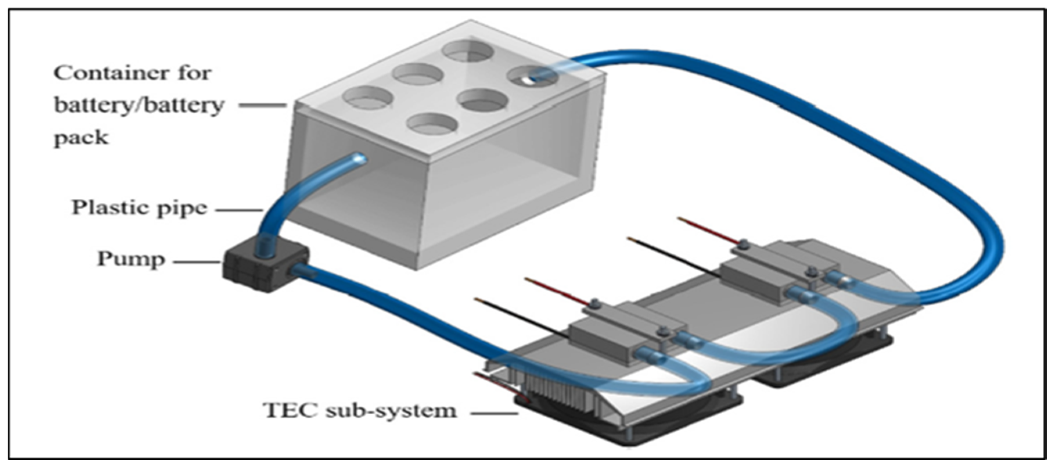 Batteries 11 00275 g014