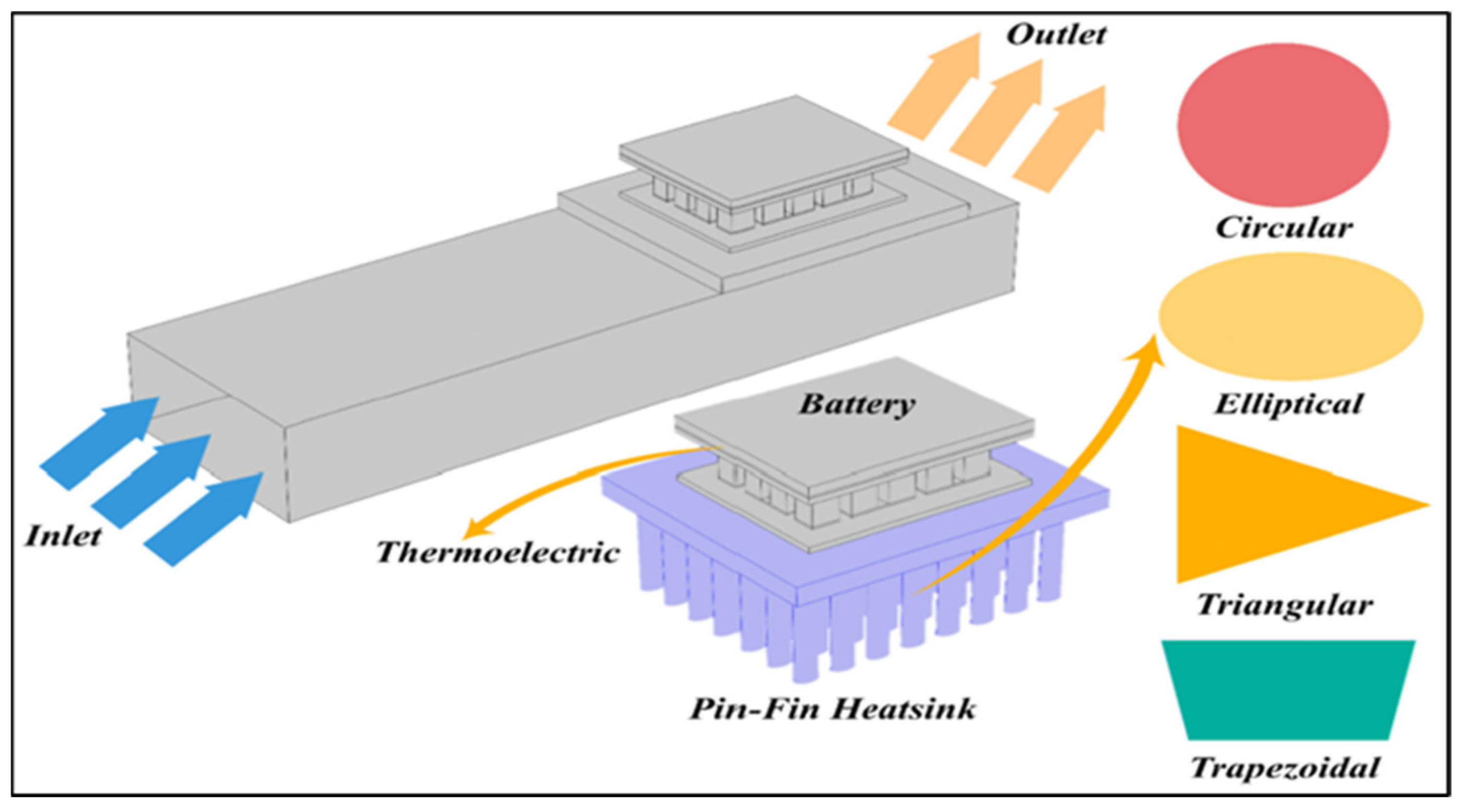 Batteries 11 00275 g015