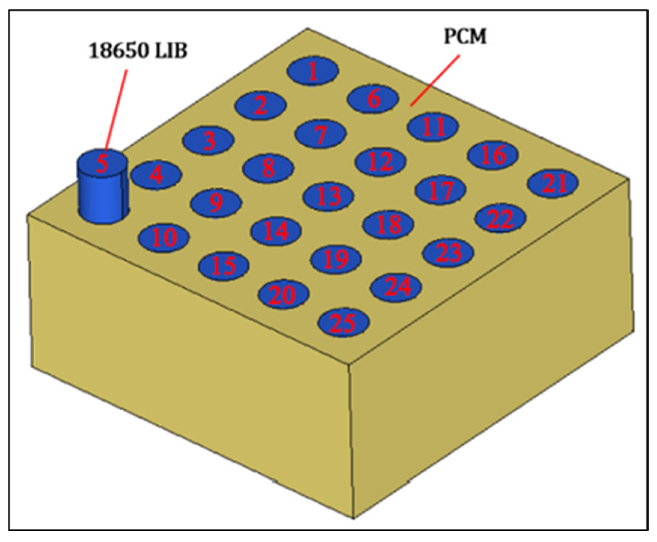 Batteries 11 00275 g016