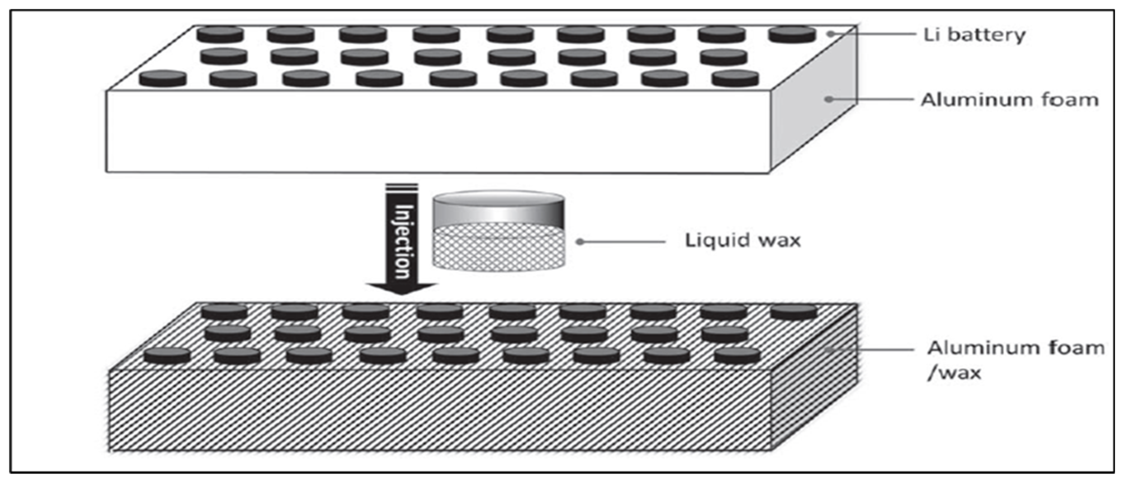 Batteries 11 00275 g018