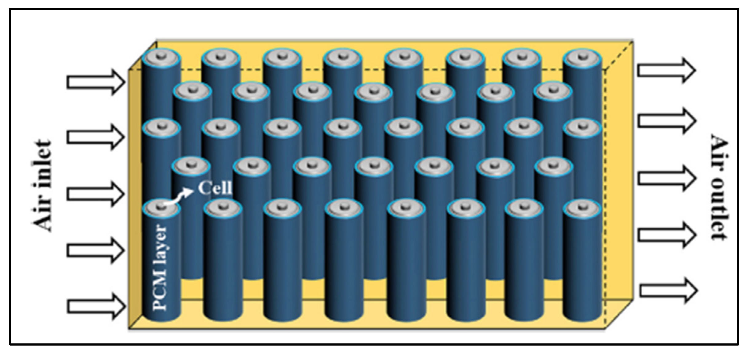 Batteries 11 00275 g022