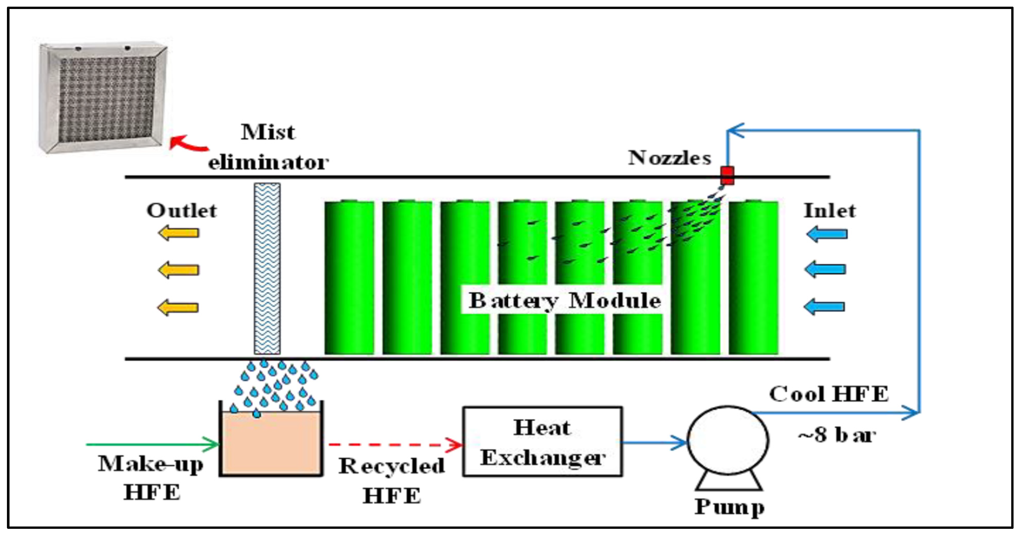 Batteries 11 00275 g024