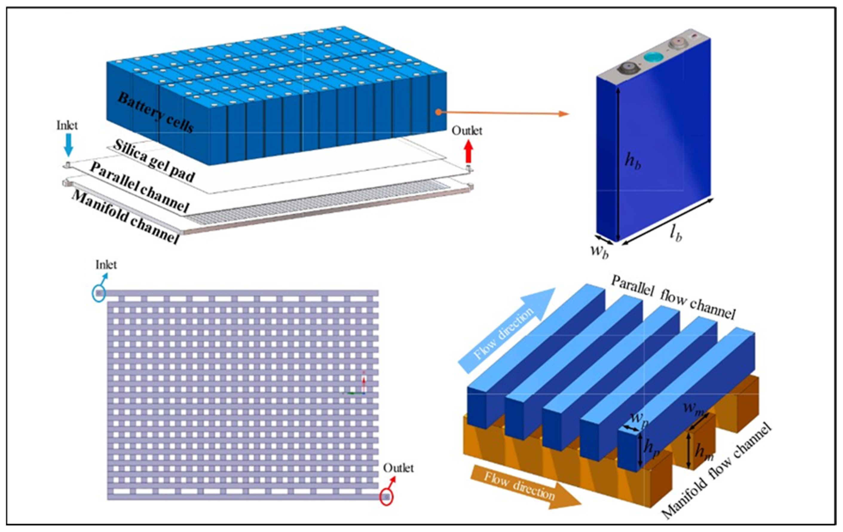Batteries 11 00275 g026