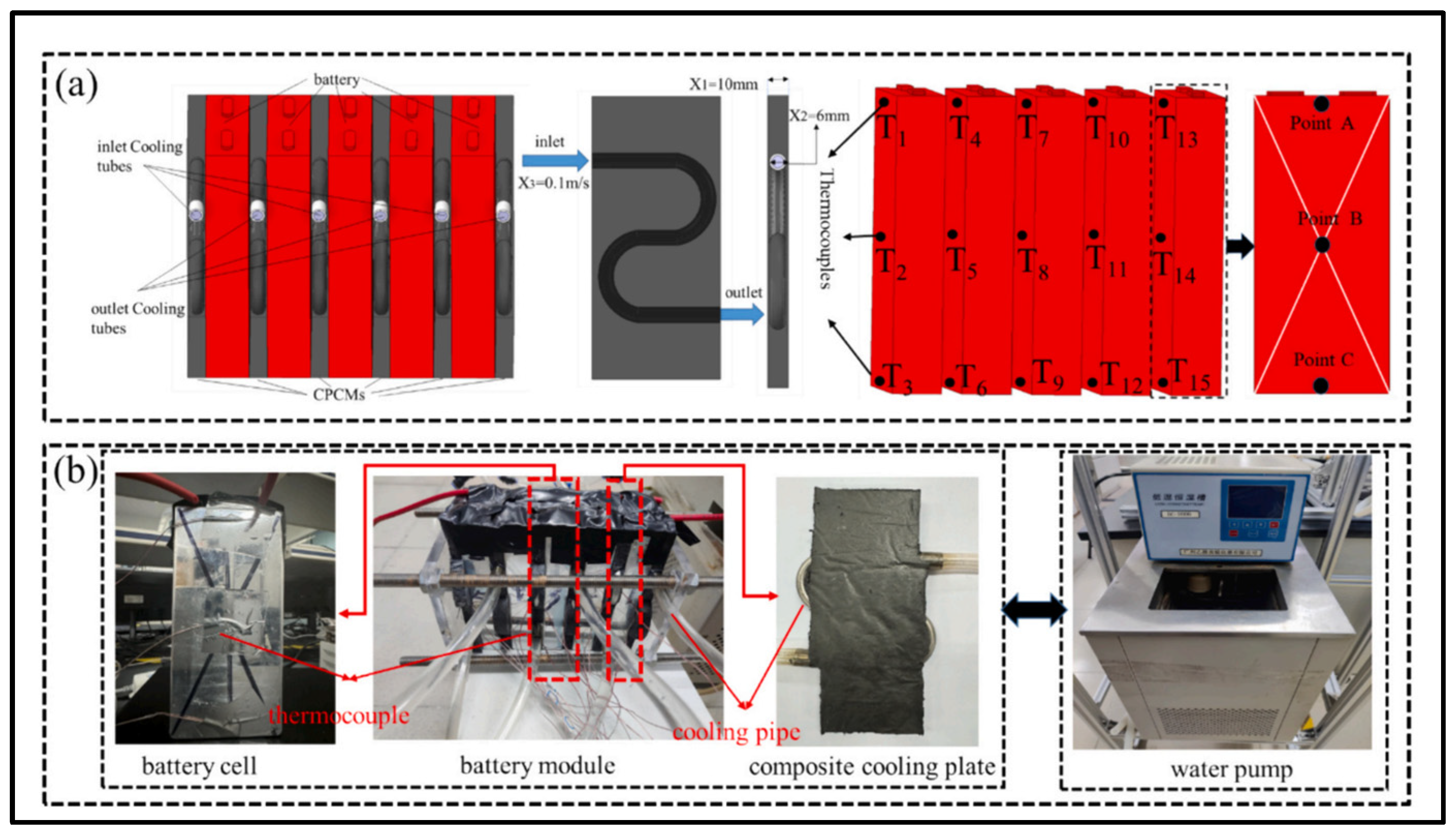 Batteries 11 00275 g027