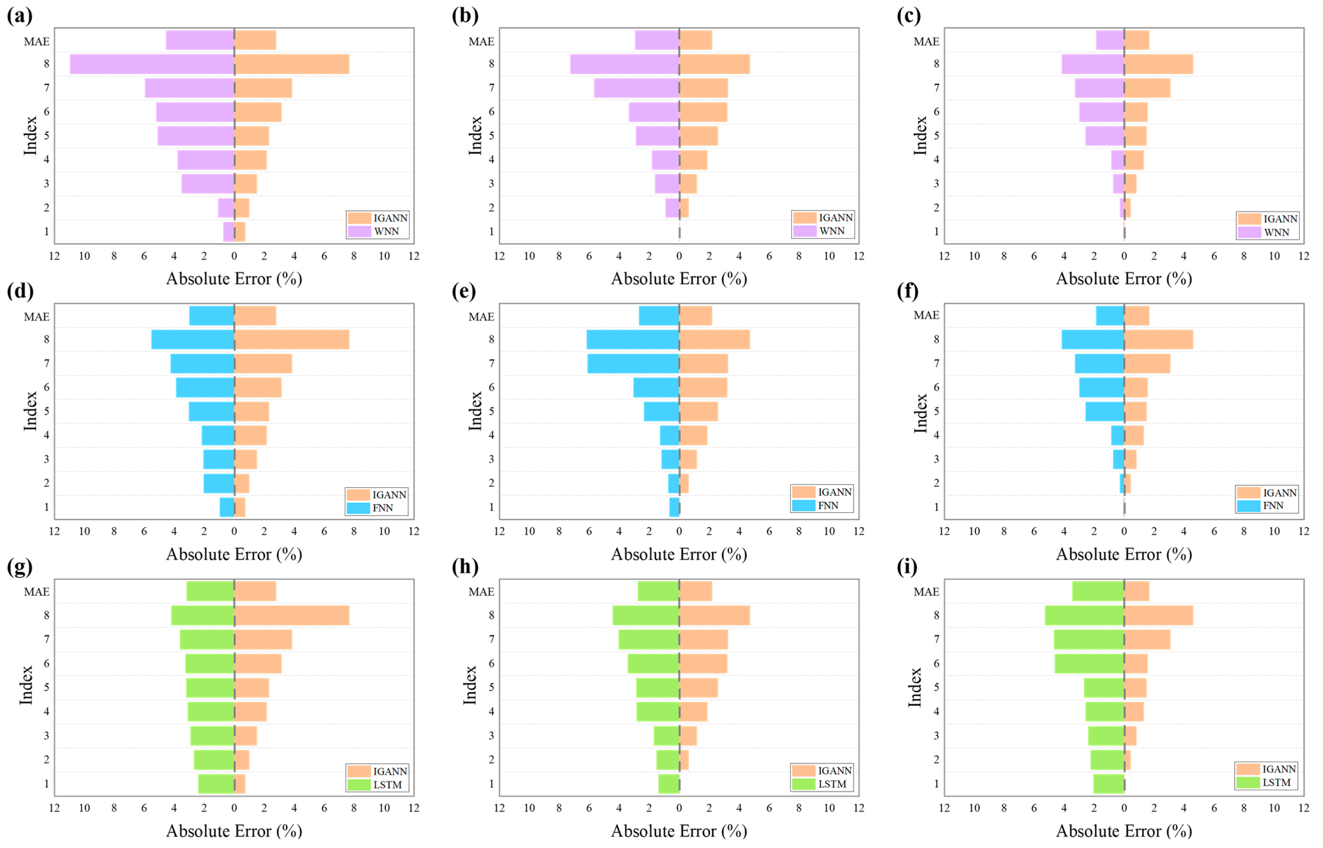 Batteries 11 00276 g010