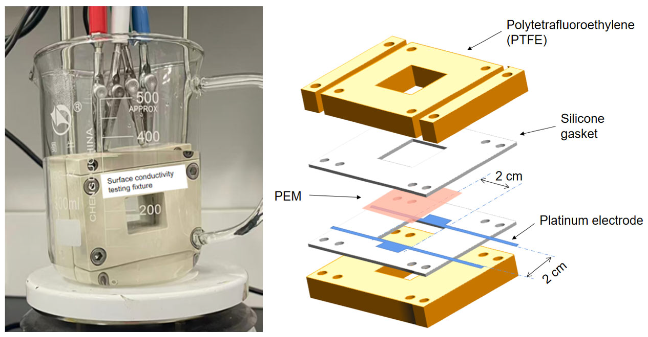 Batteries 11 00277 g001