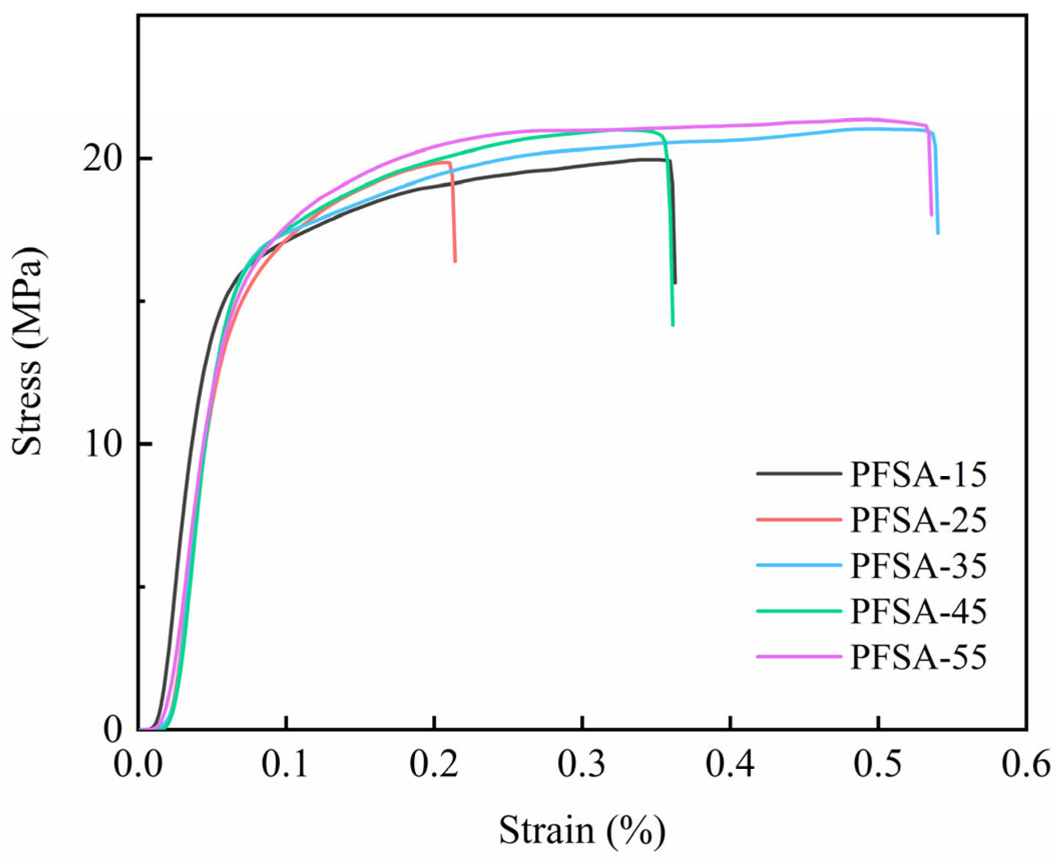 Batteries 11 00277 g008
