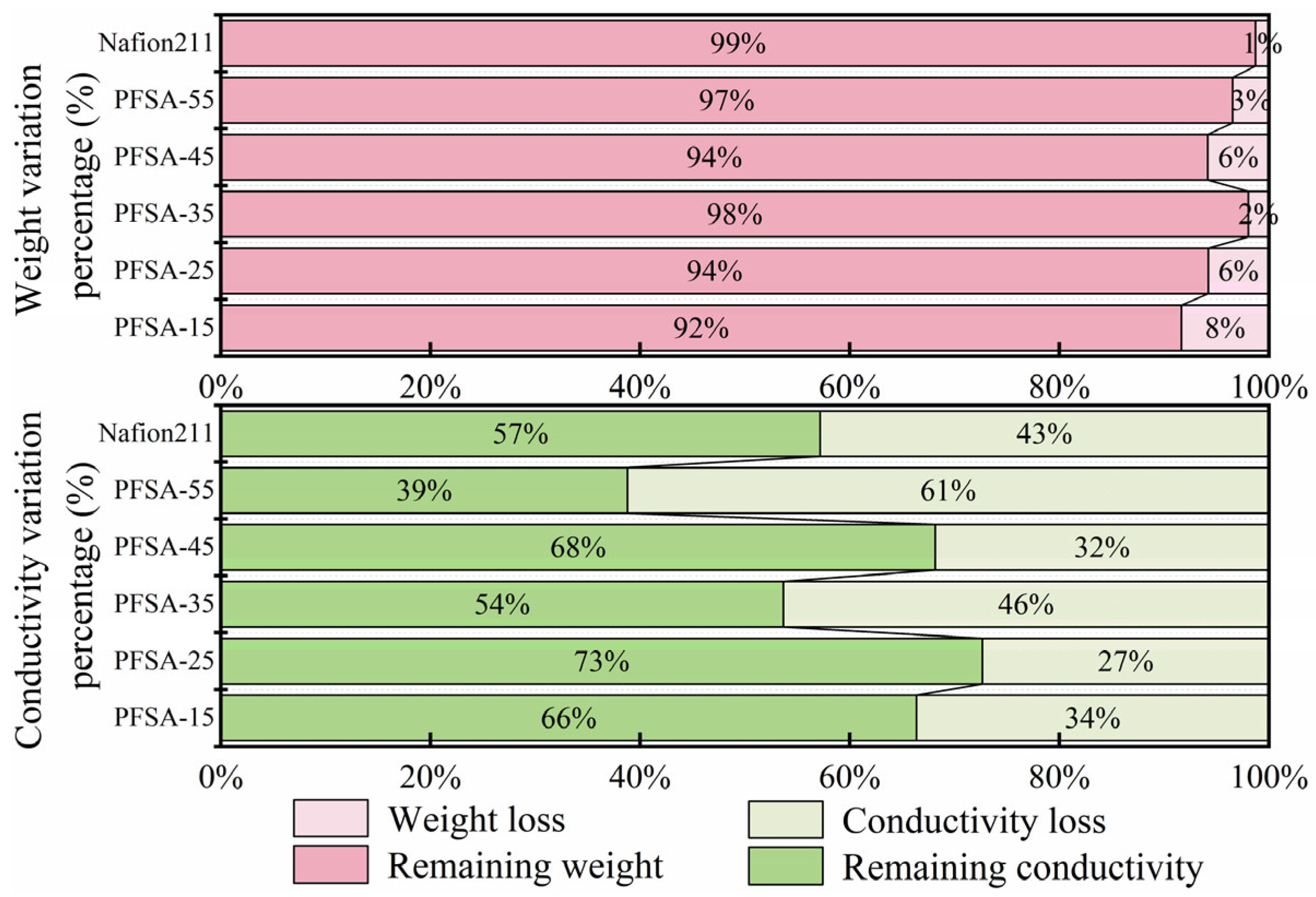 Batteries 11 00277 g011
