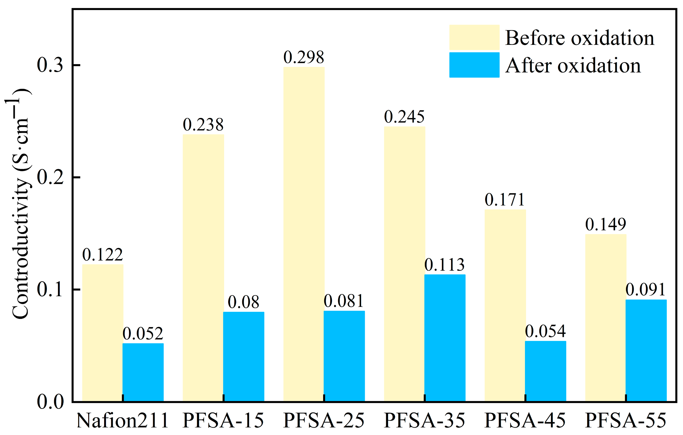 Batteries 11 00277 g012