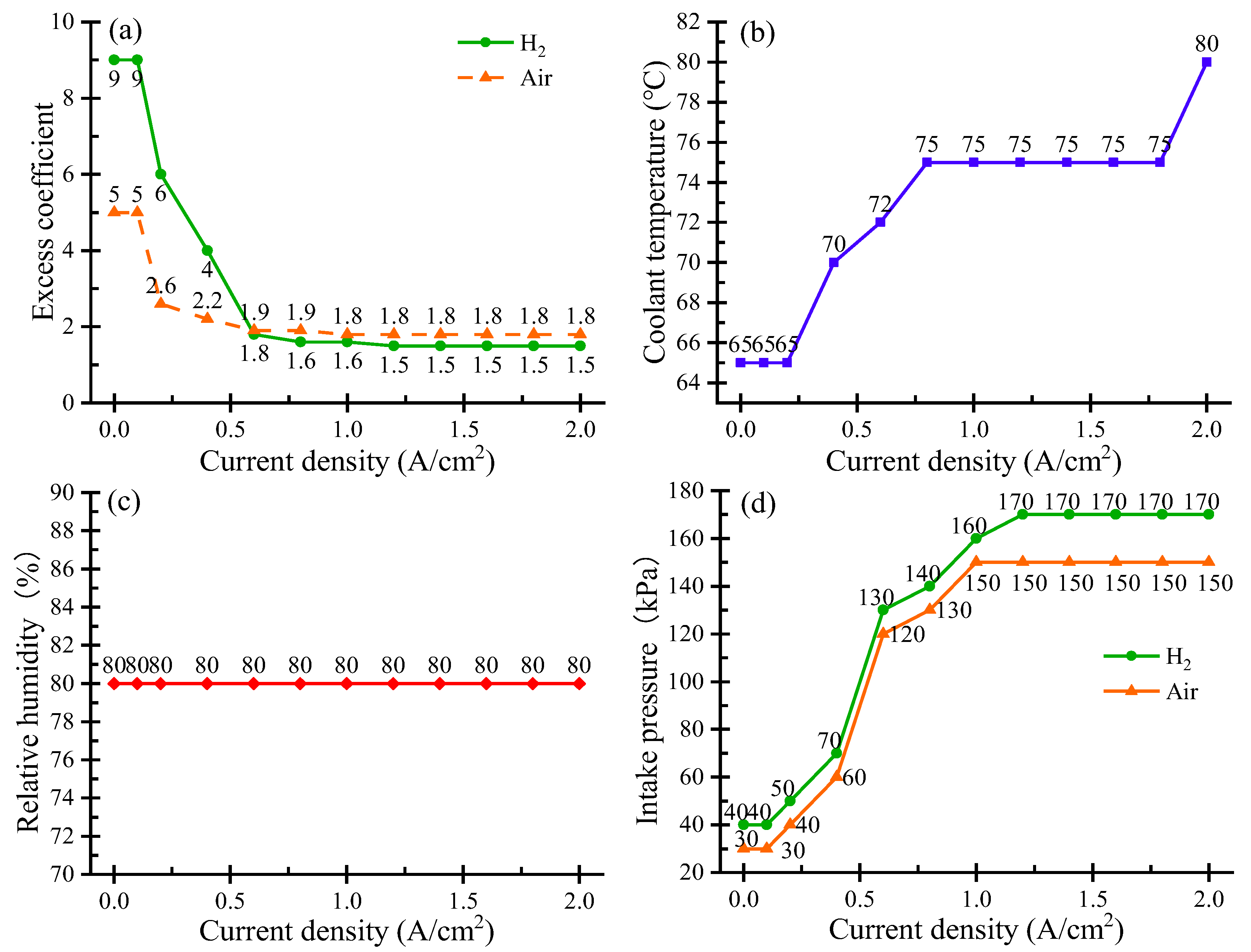 Batteries 11 00278 g002