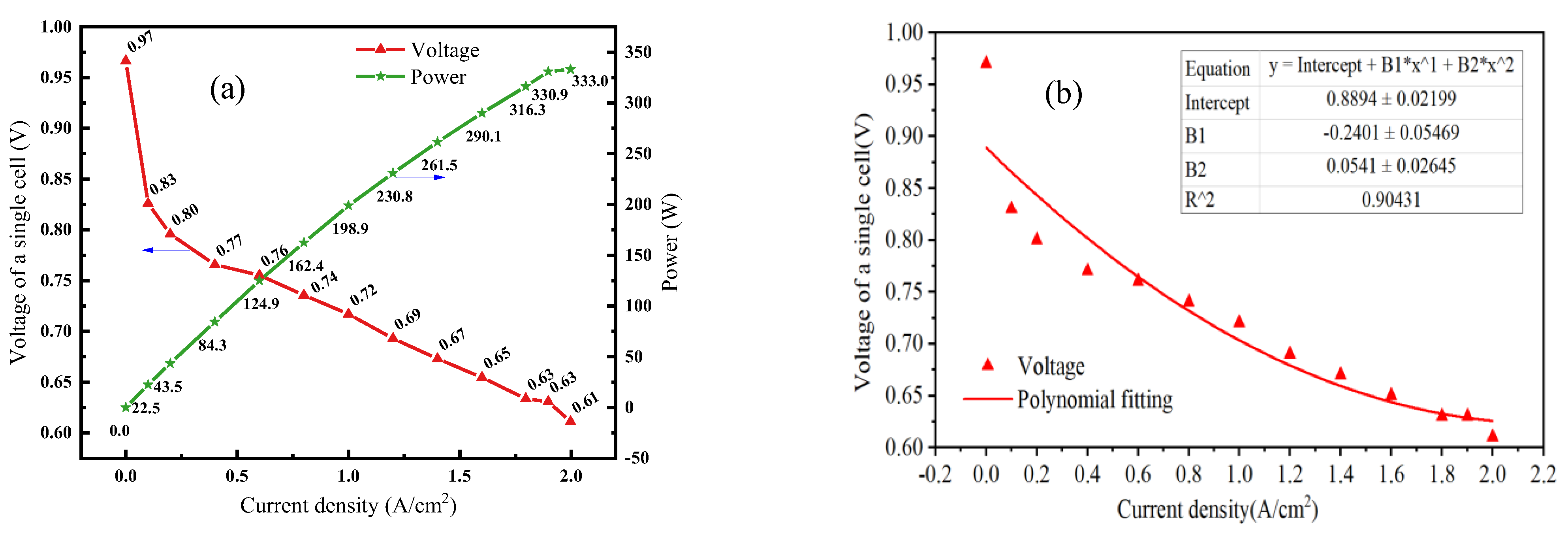 Batteries 11 00278 g003