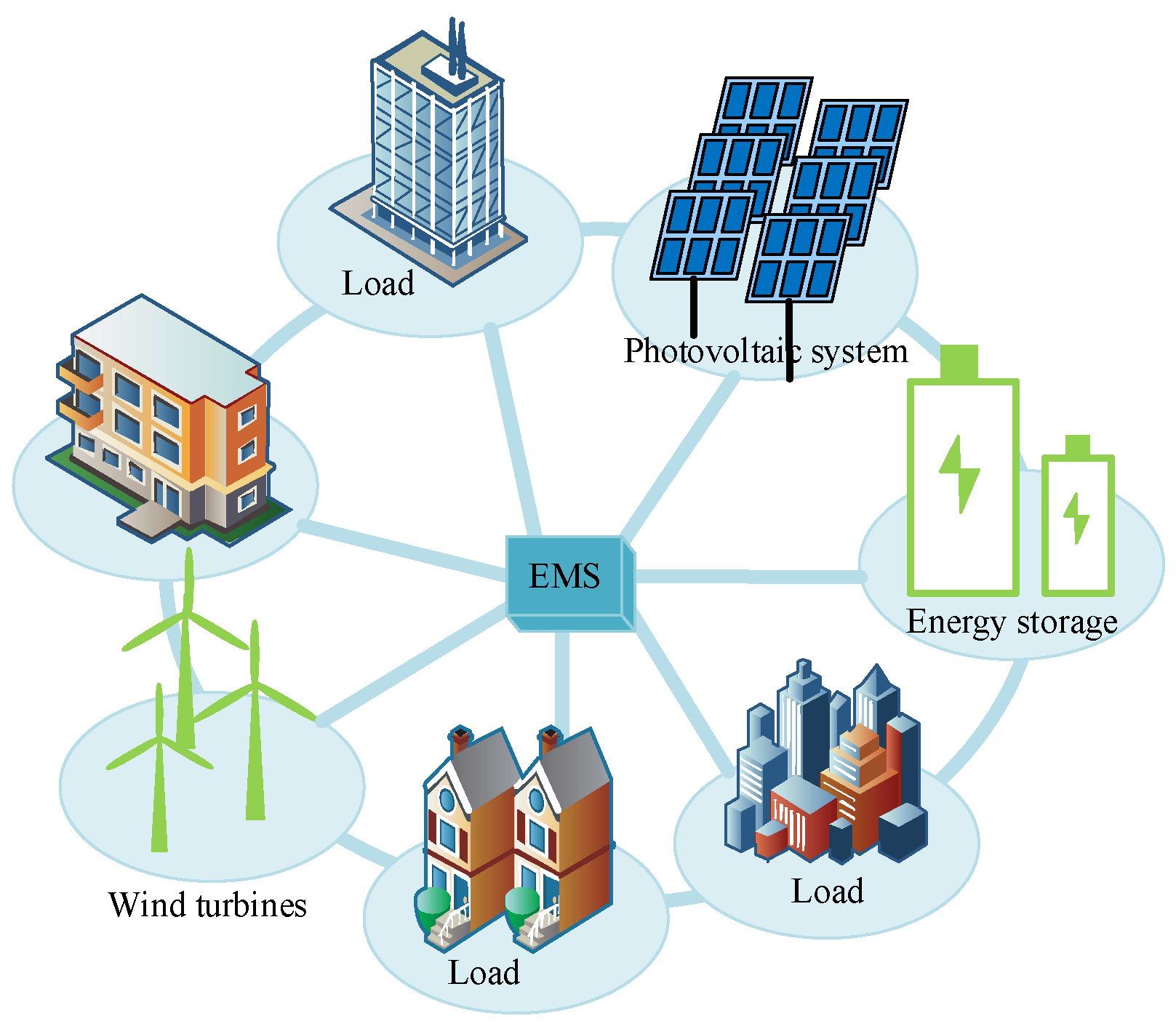 Batteries 11 00279 g001