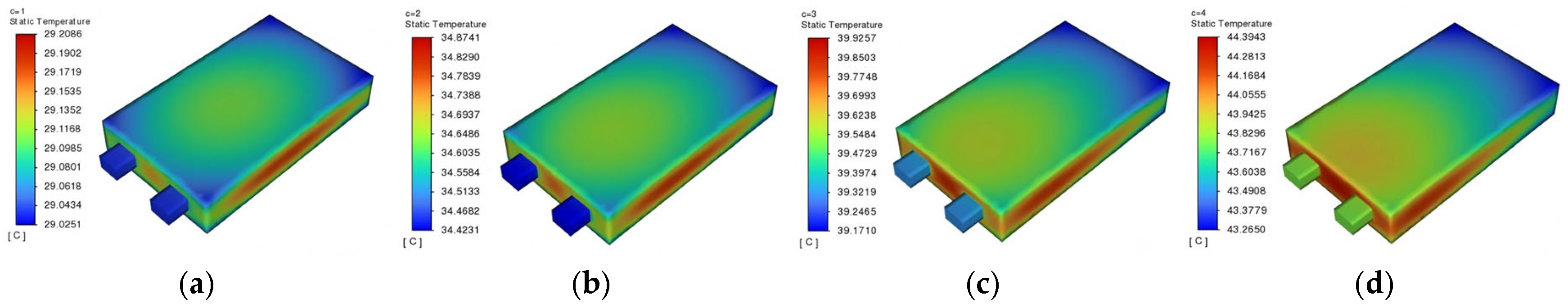 Batteries 11 00280 g006