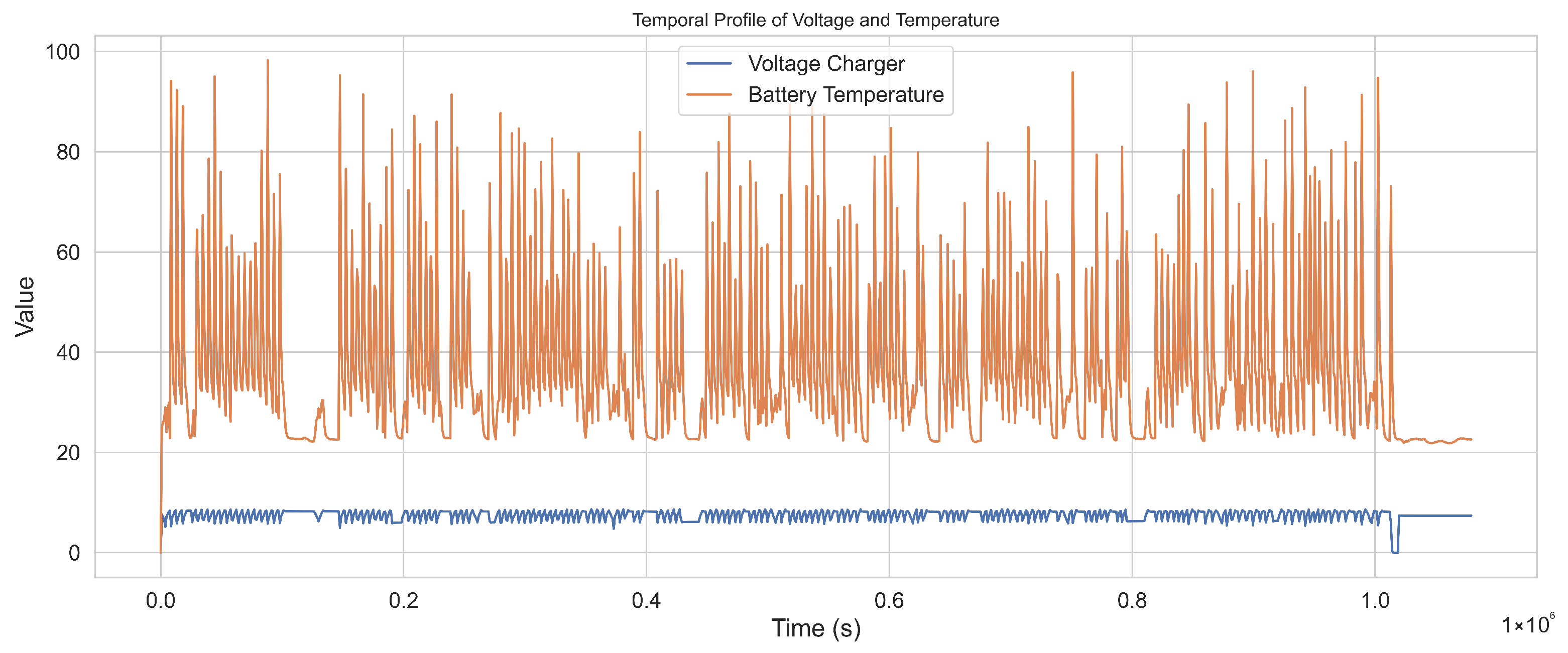 Batteries 11 00283 g002