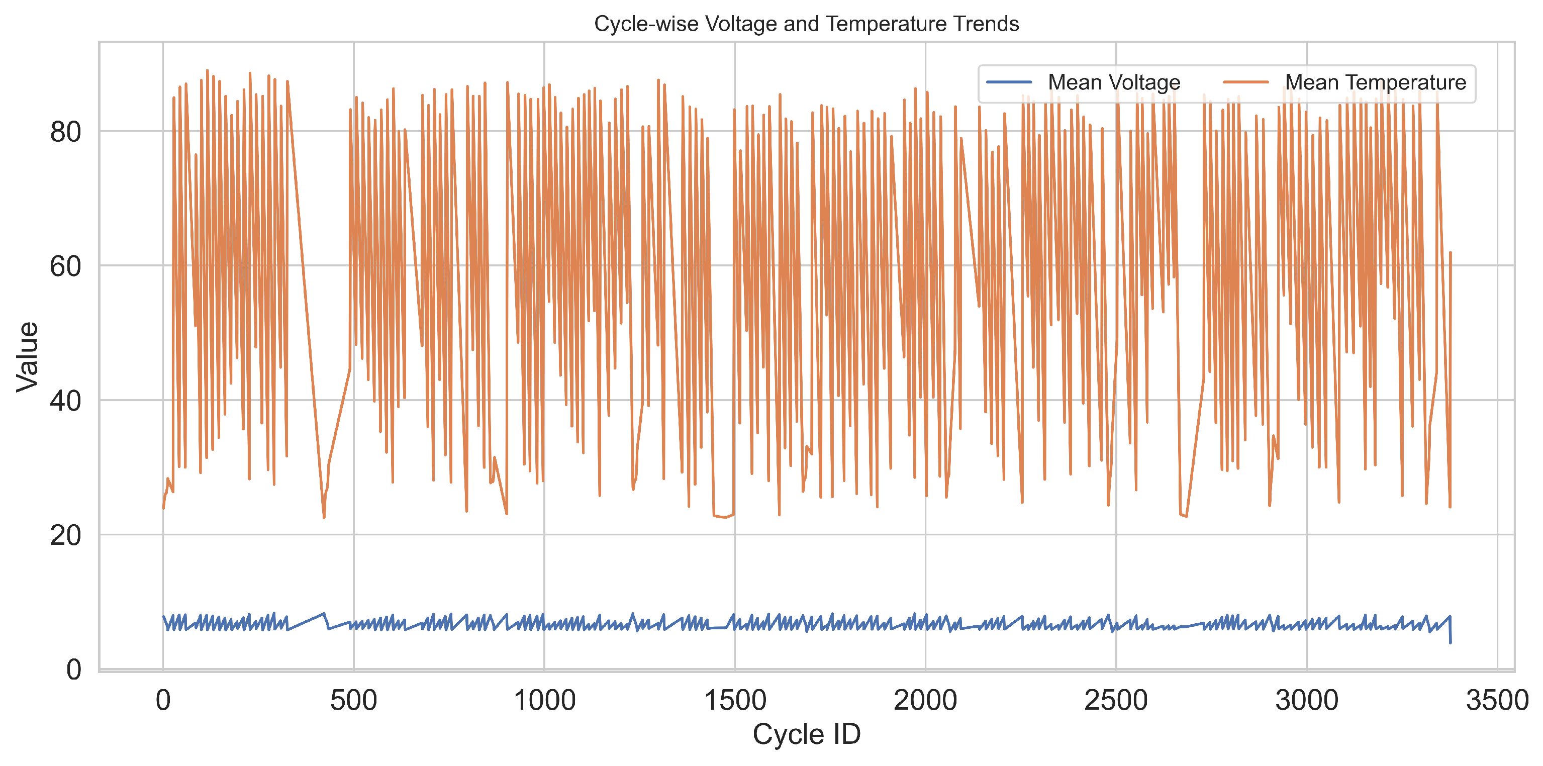 Batteries 11 00283 g003