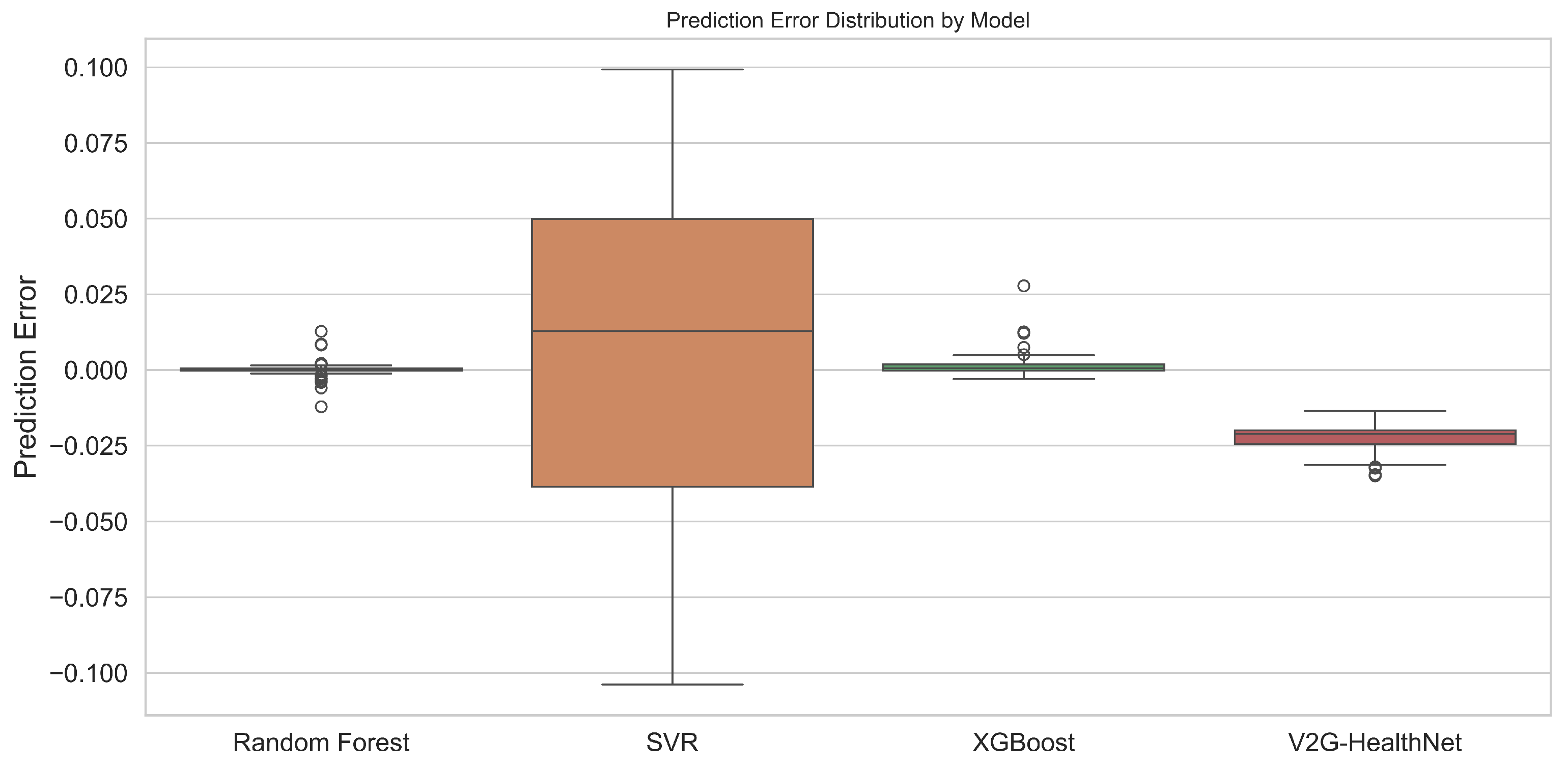 Batteries 11 00283 g009