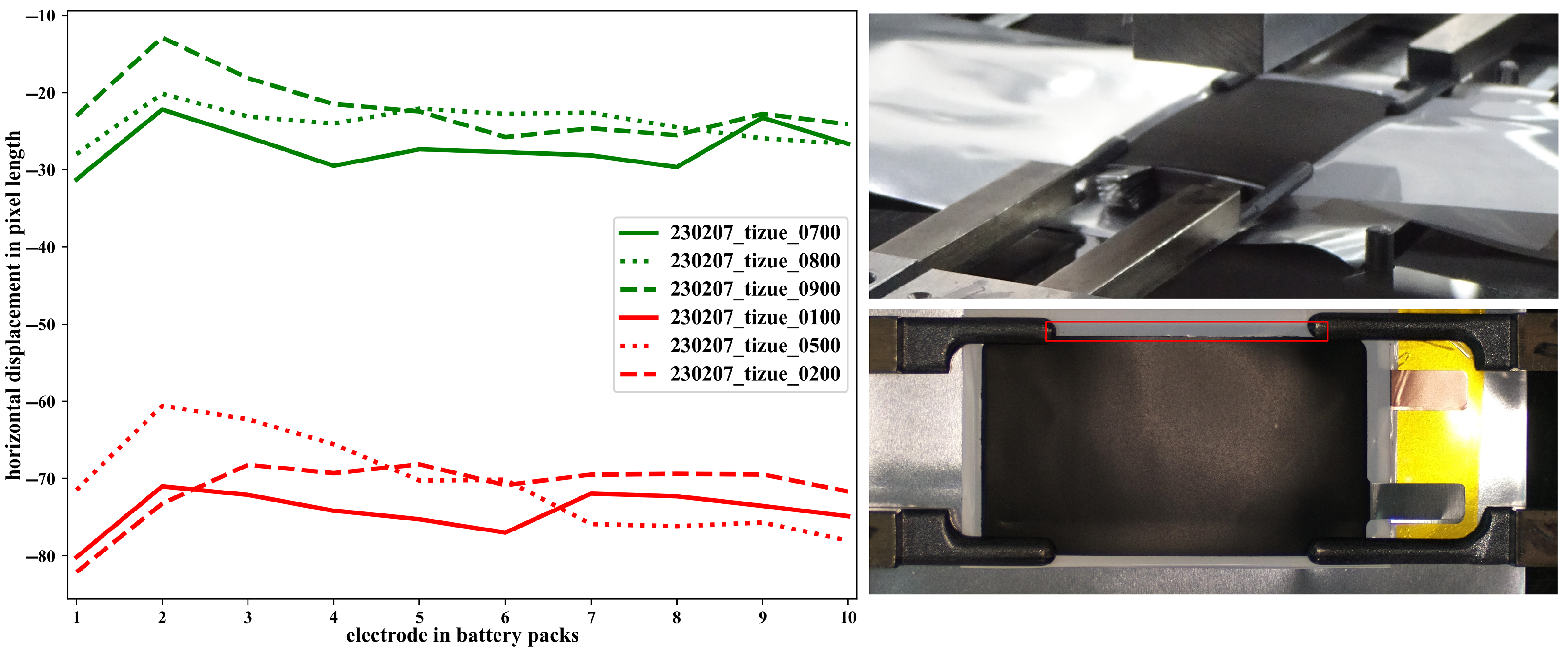 Batteries 11 00285 g005