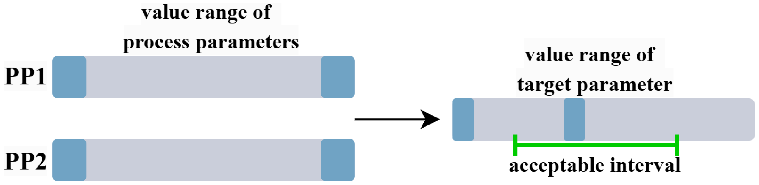 Batteries 11 00285 g007