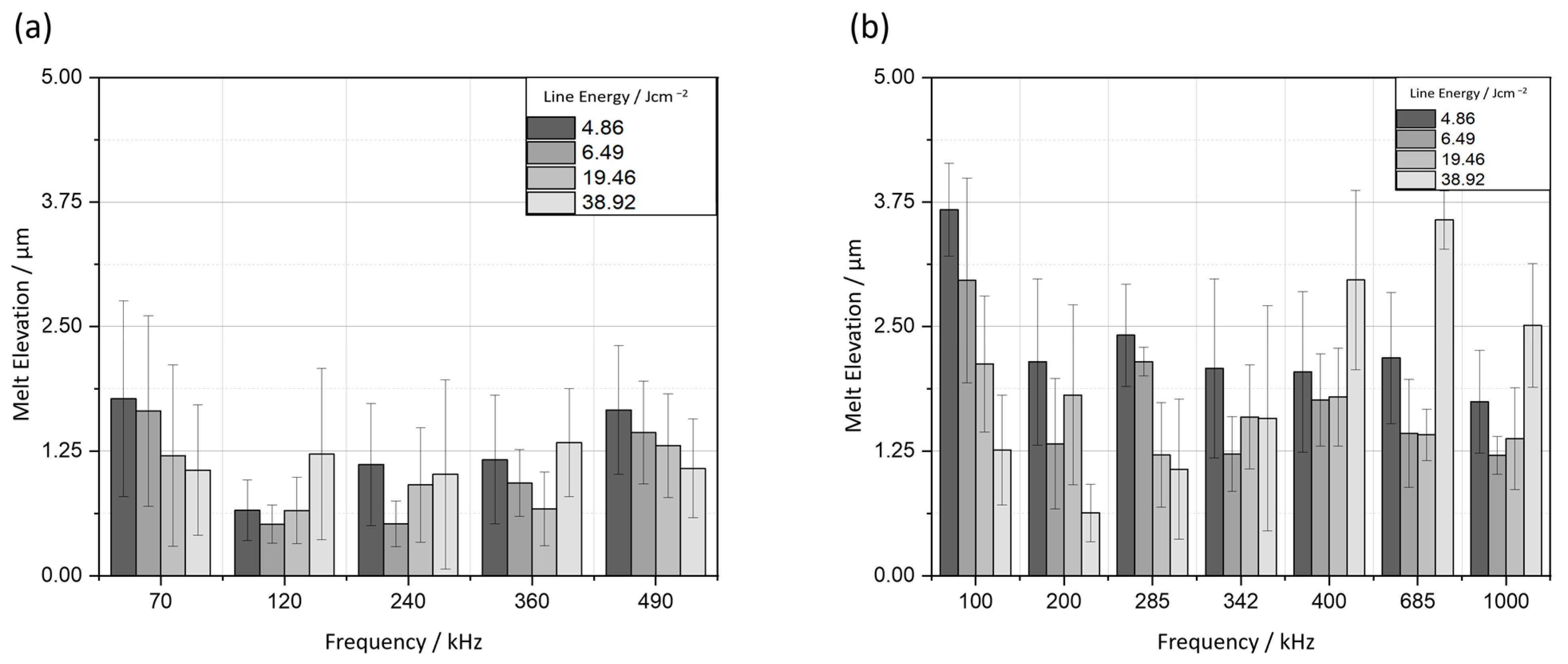 Batteries 11 00286 g005