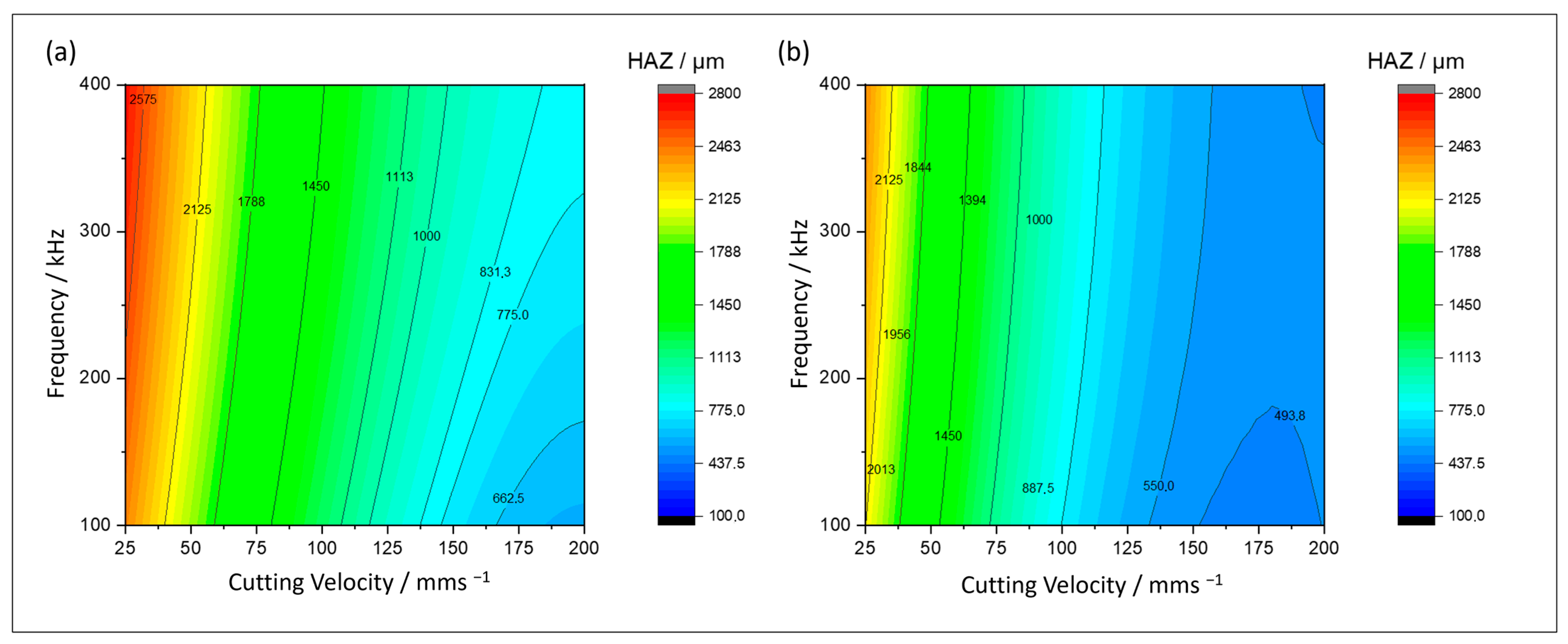 Batteries 11 00286 g006