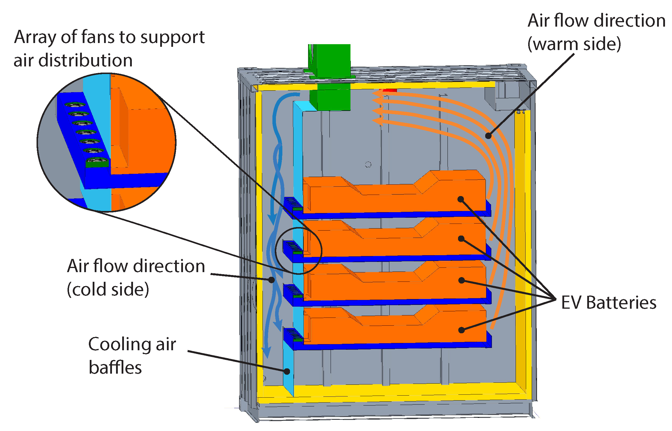Batteries 11 00287 g003