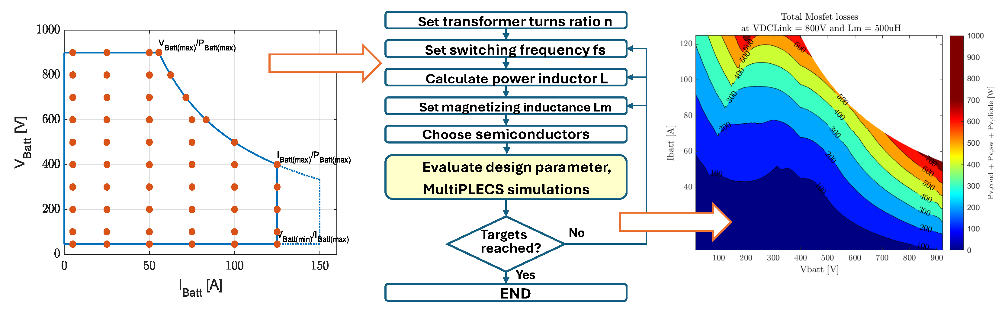 Batteries 11 00287 g005