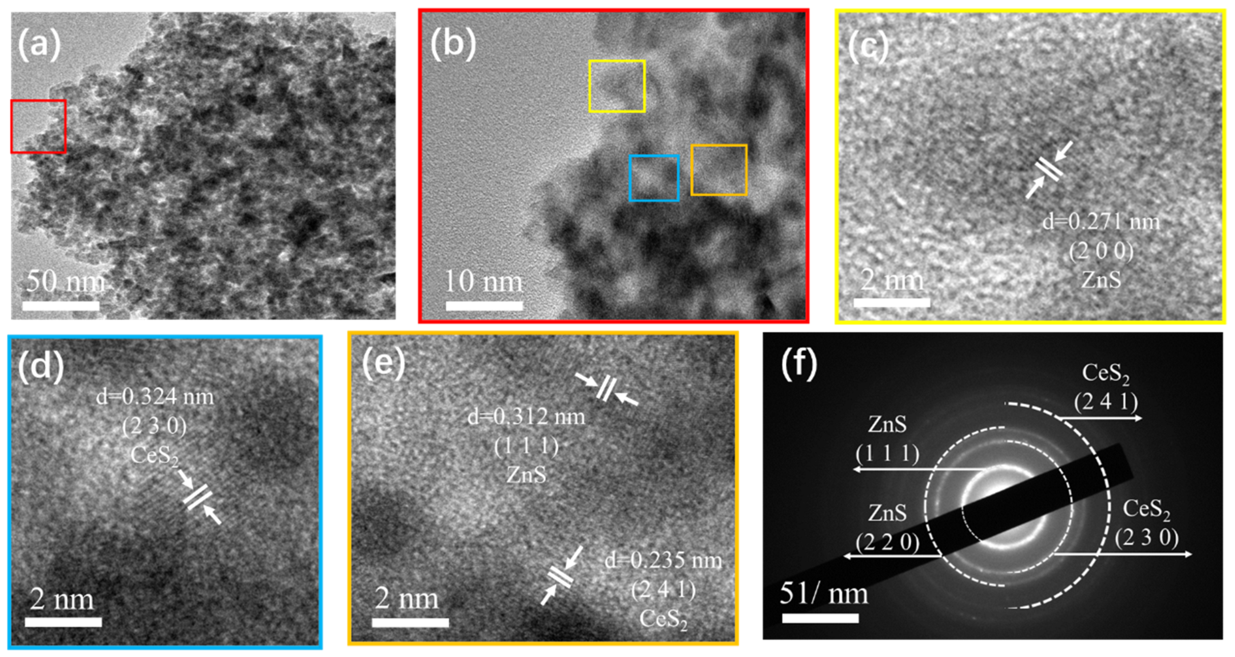 Batteries 11 00289 g003