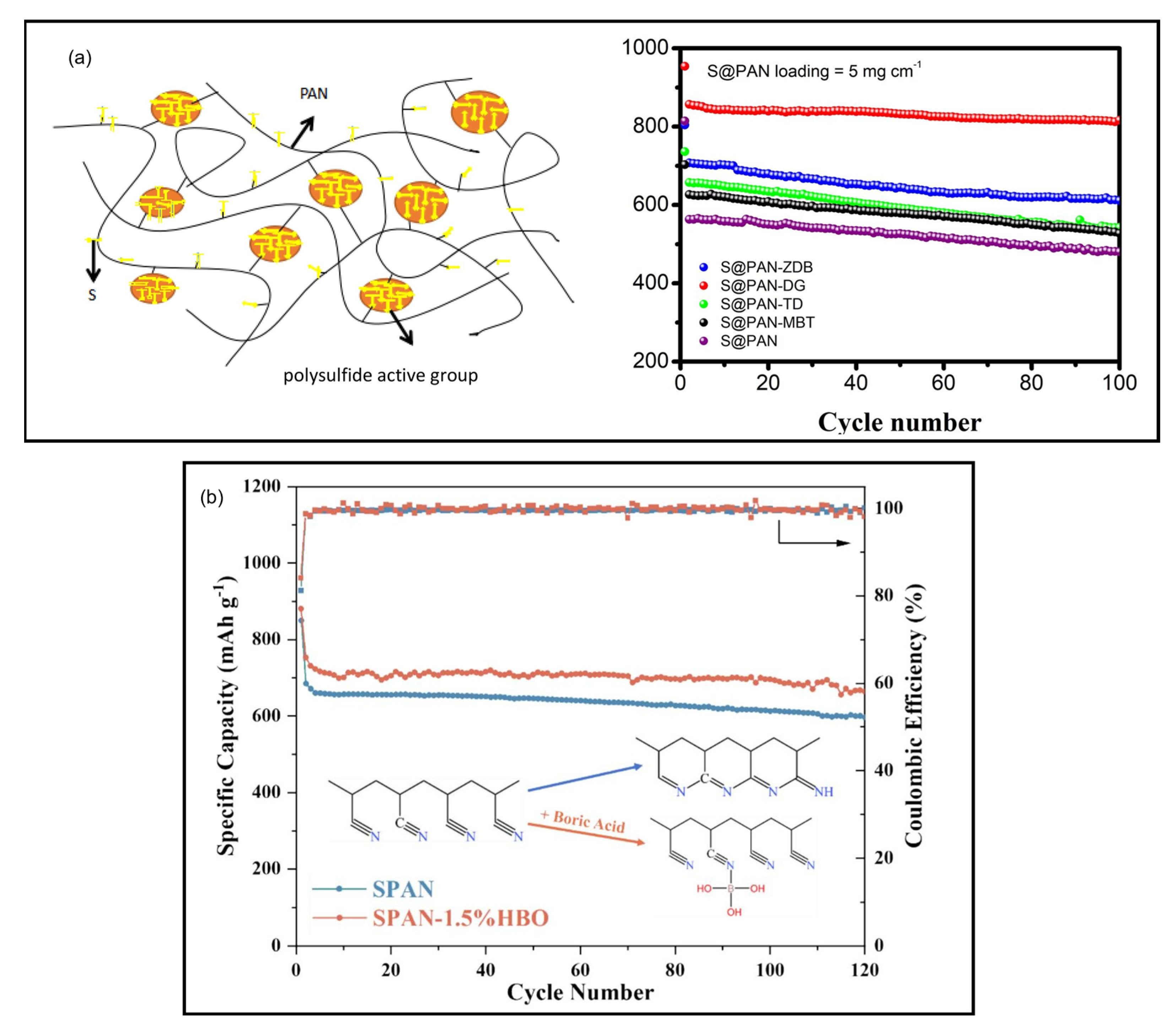 Batteries 11 00290 g011