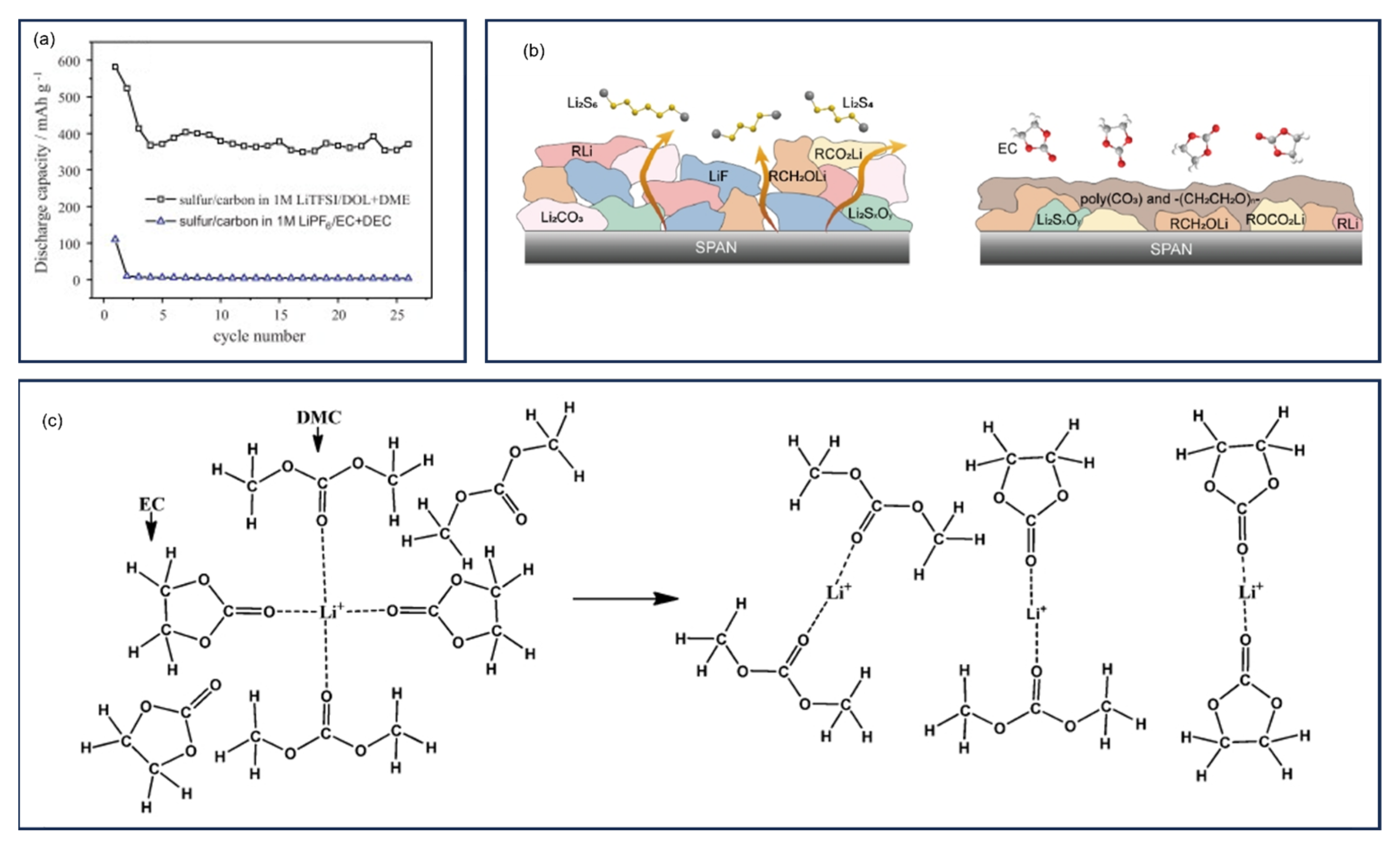 Batteries 11 00290 g023