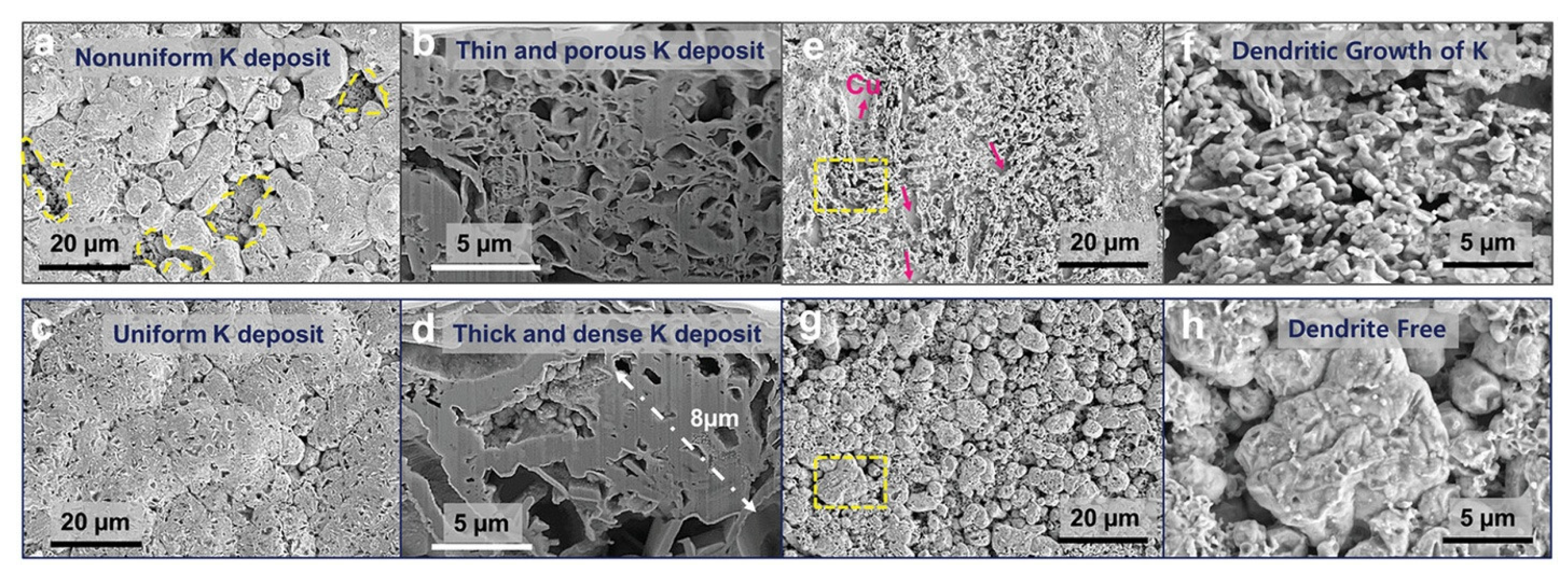 Batteries 11 00290 g032
