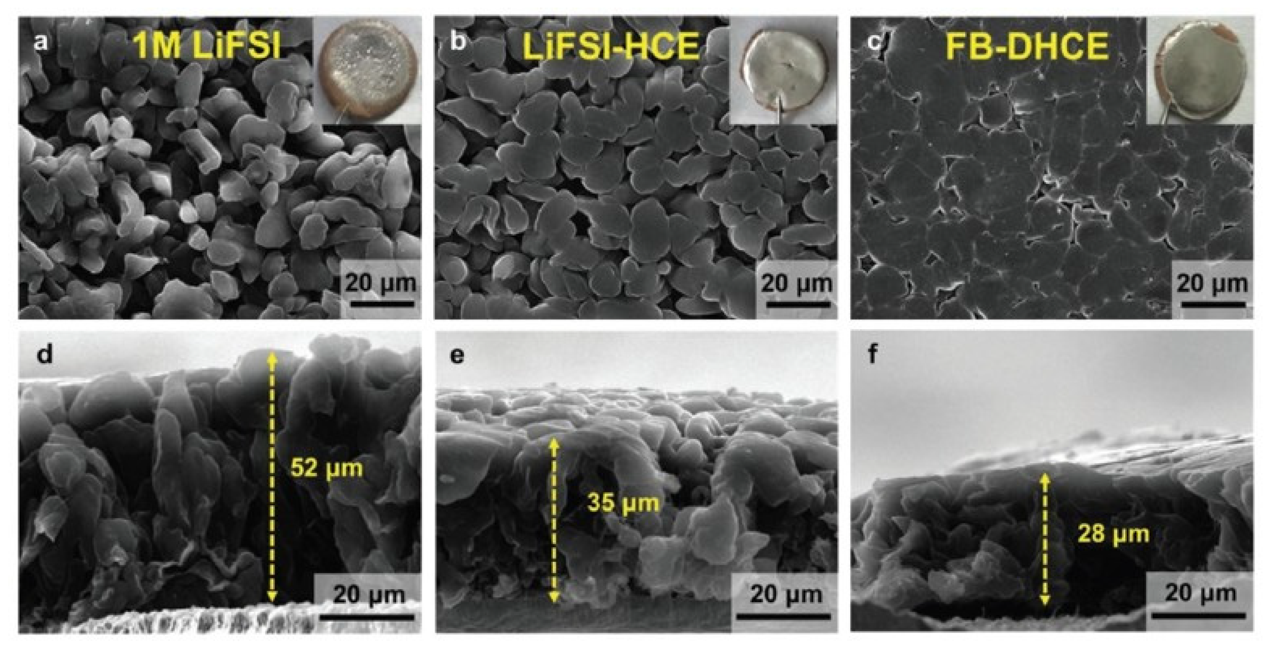 Batteries 11 00290 g034