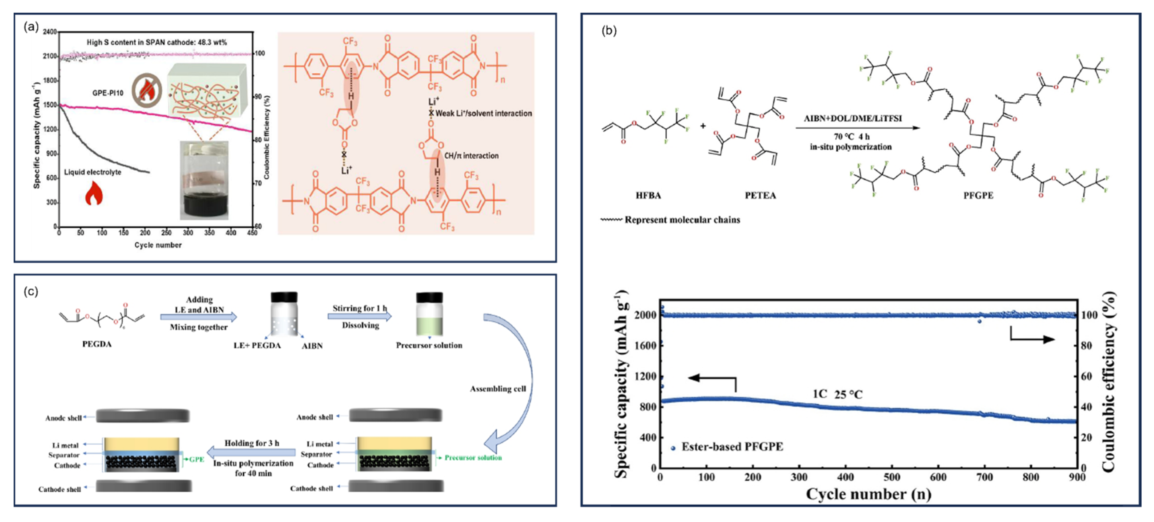 Batteries 11 00290 g039