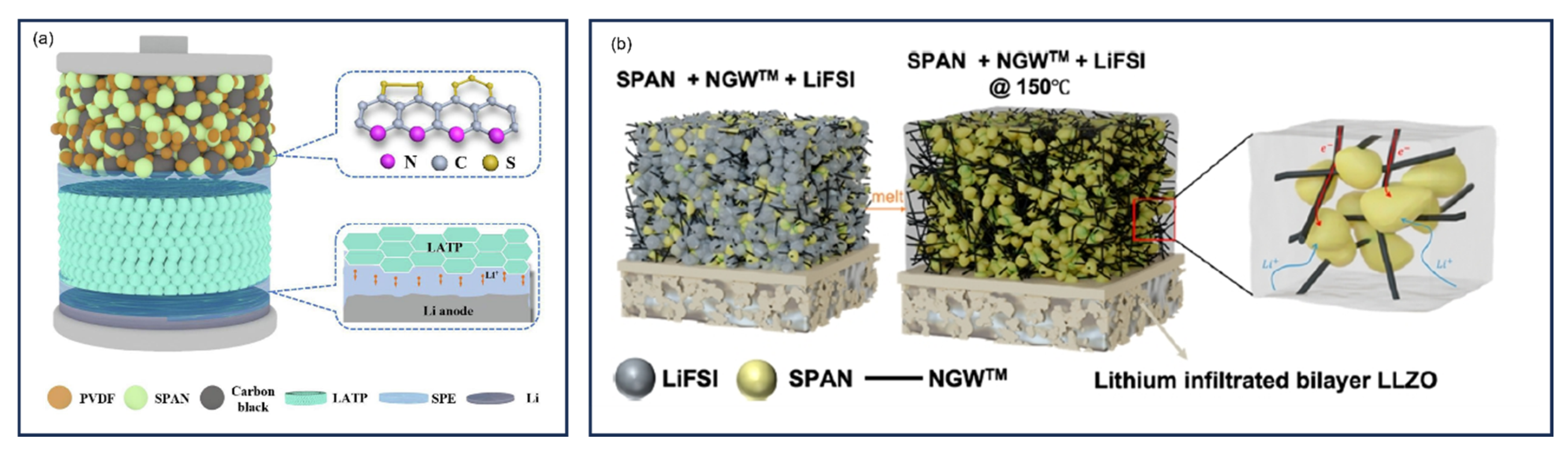 Batteries 11 00290 g044