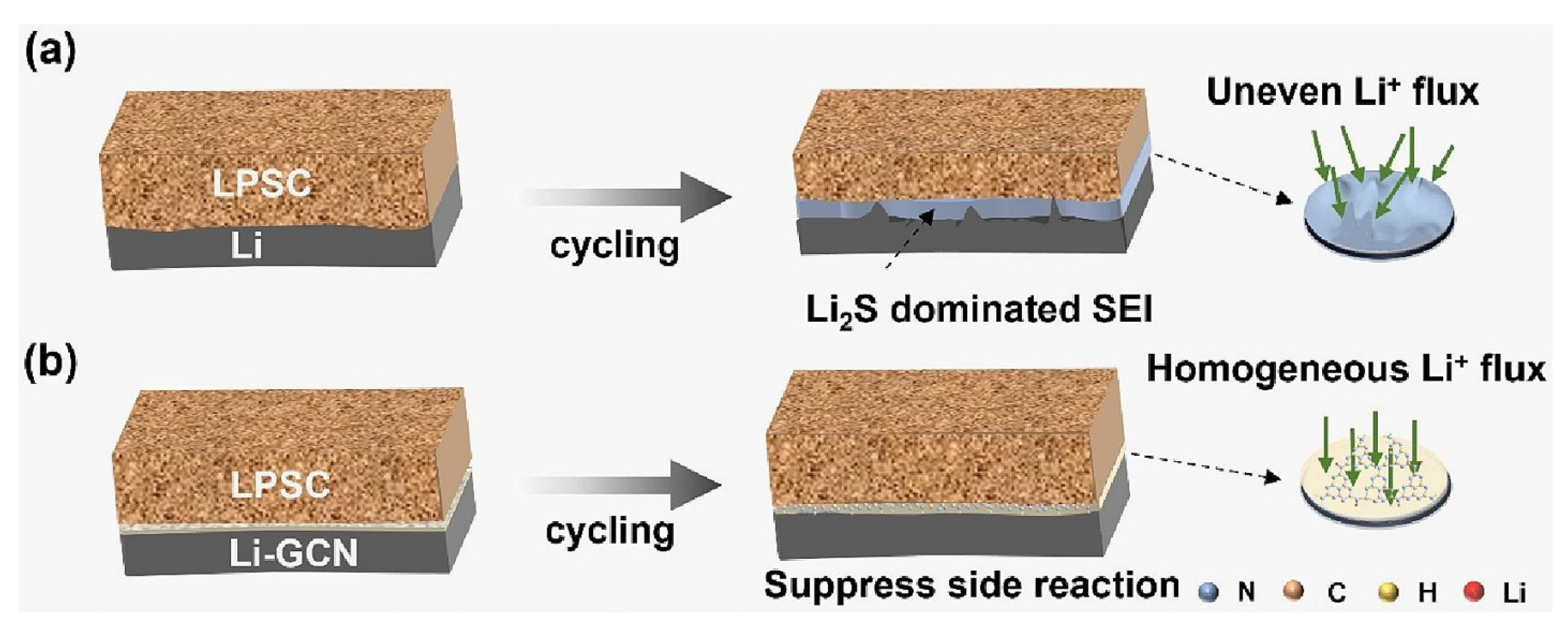 Batteries 11 00290 g045