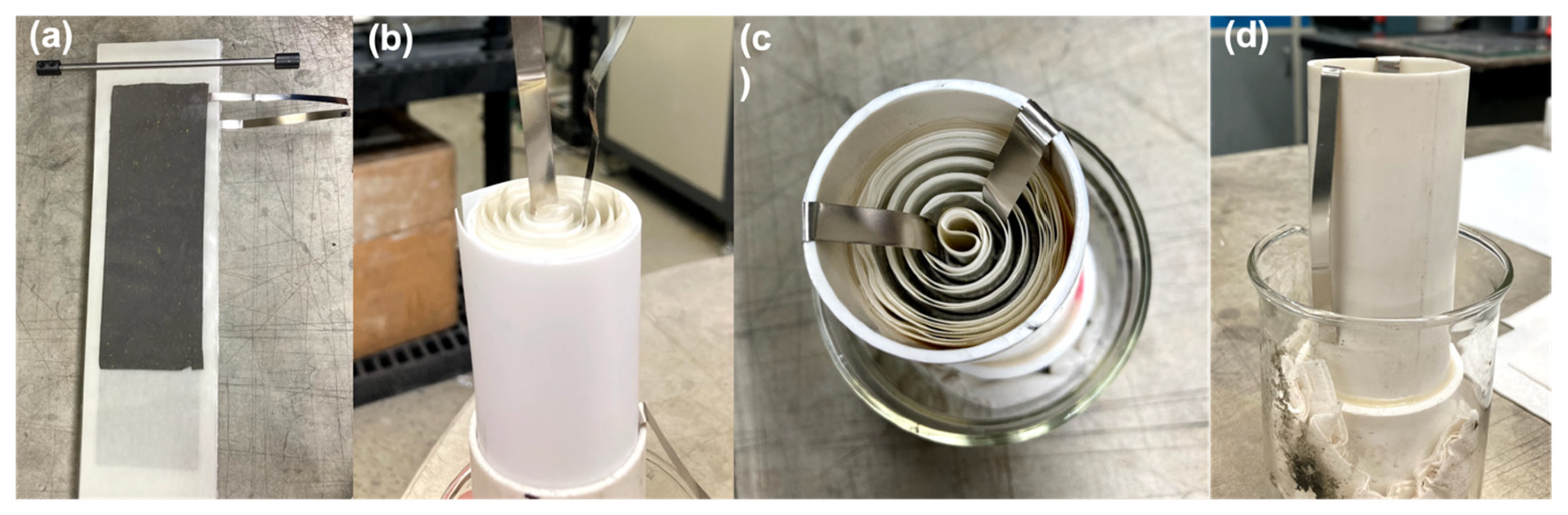 Batteries 11 00291 g006