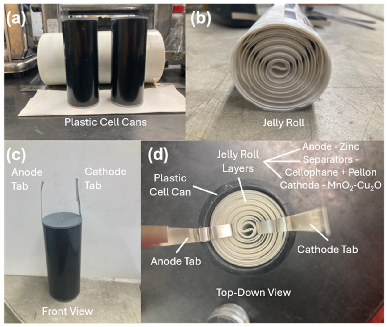 Batteries 11 00291 g008