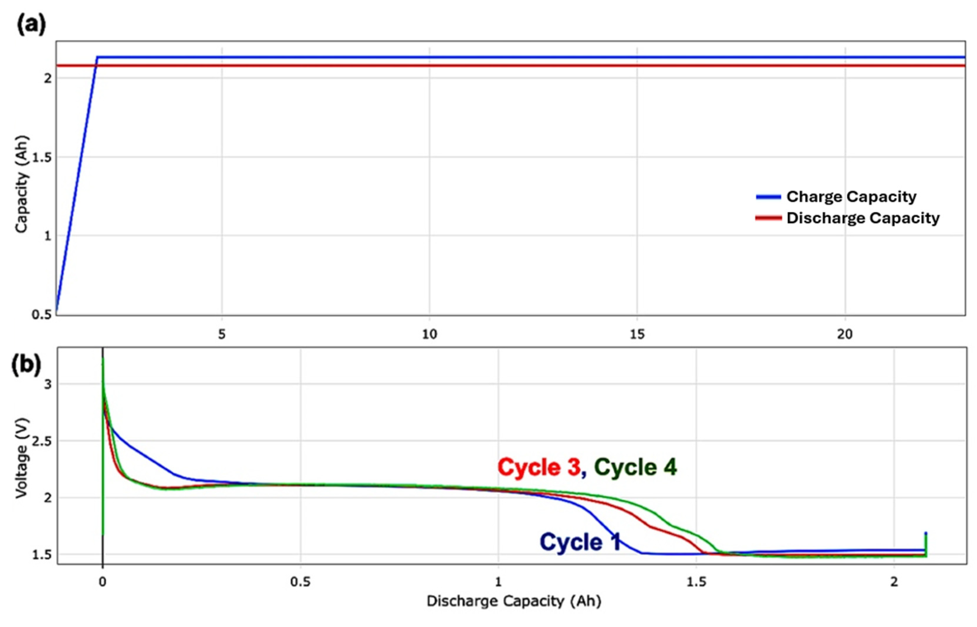 Batteries 11 00291 g010