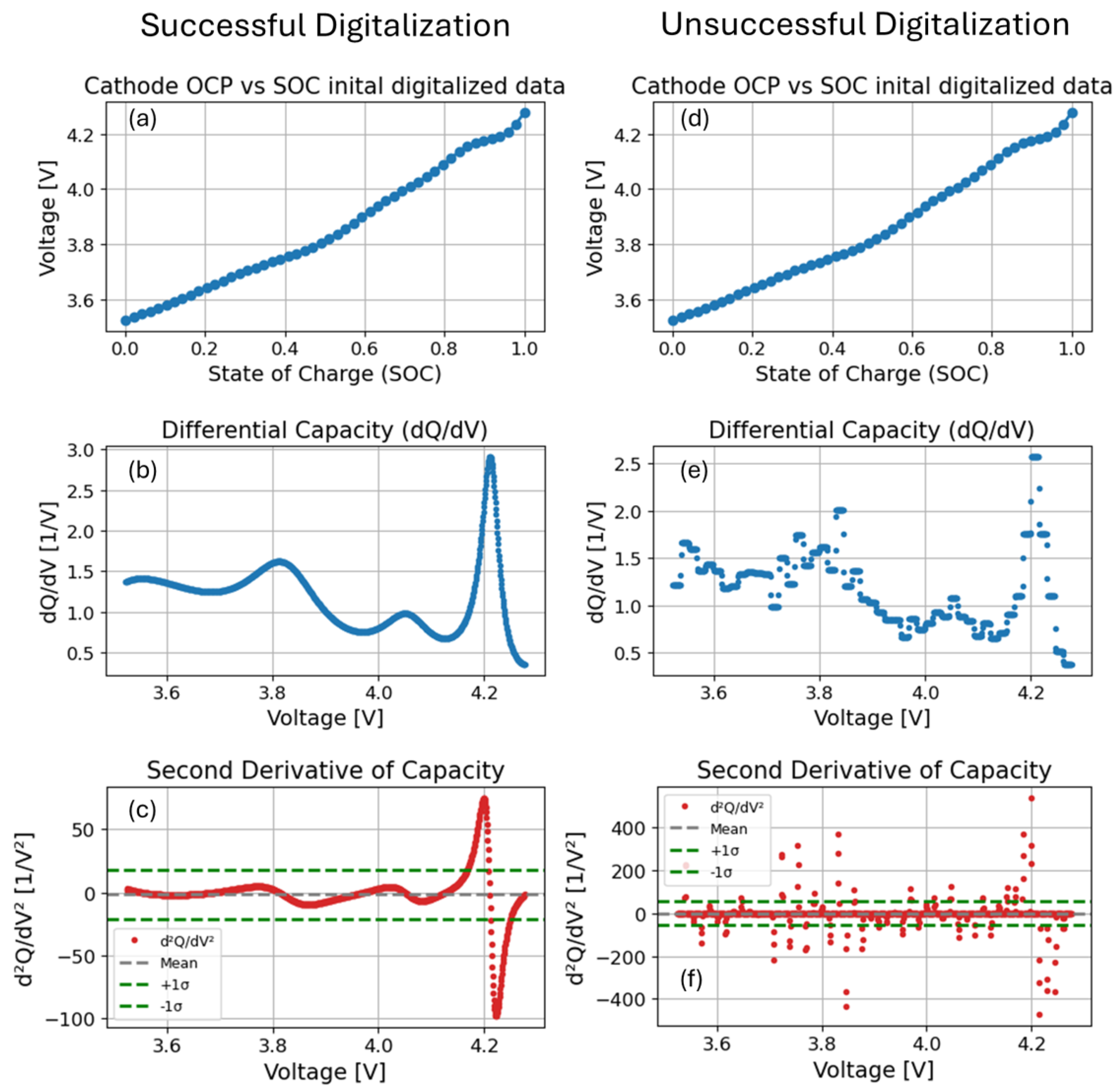 Batteries 11 00295 g002