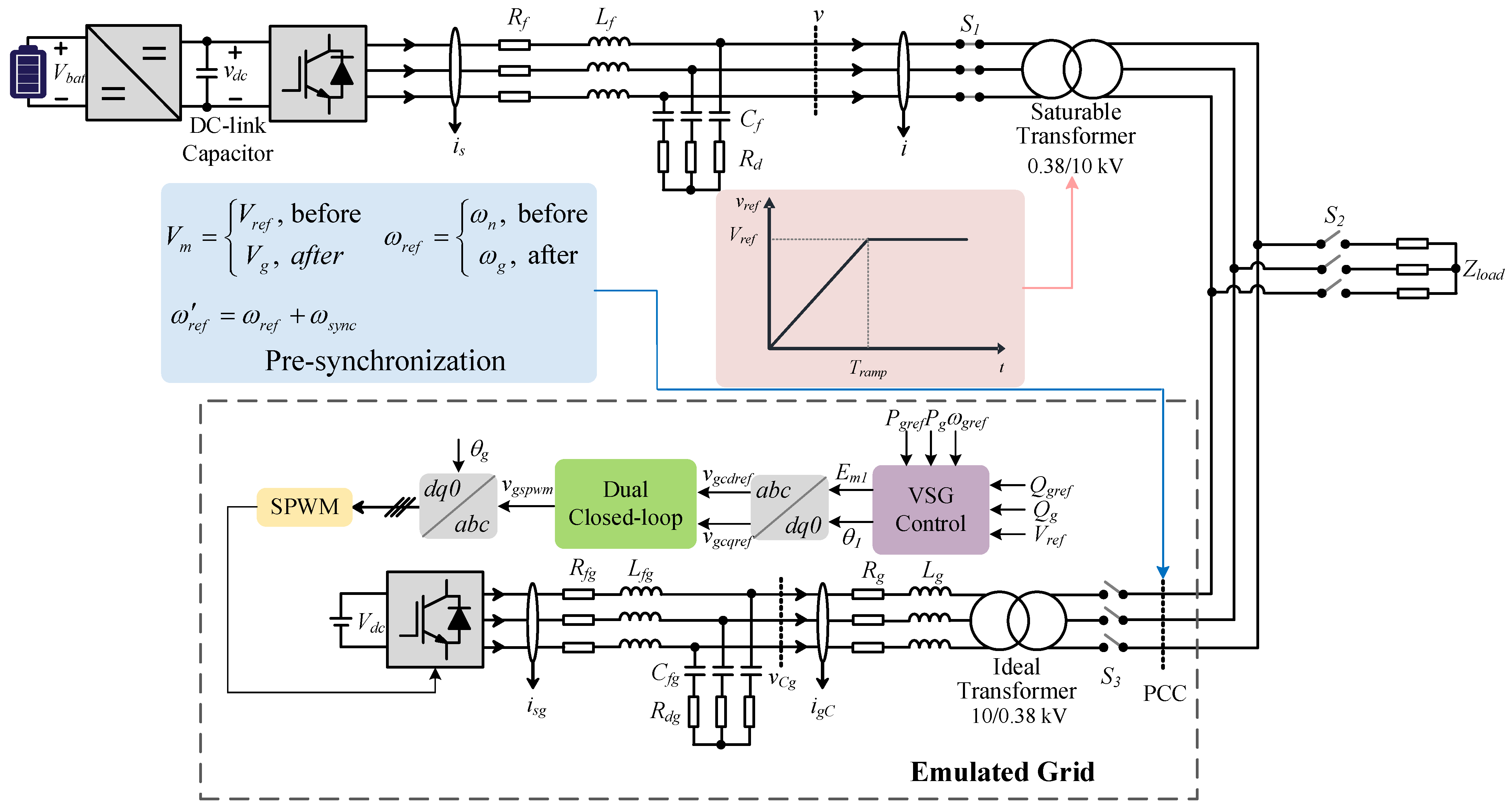 Batteries 11 00296 g001