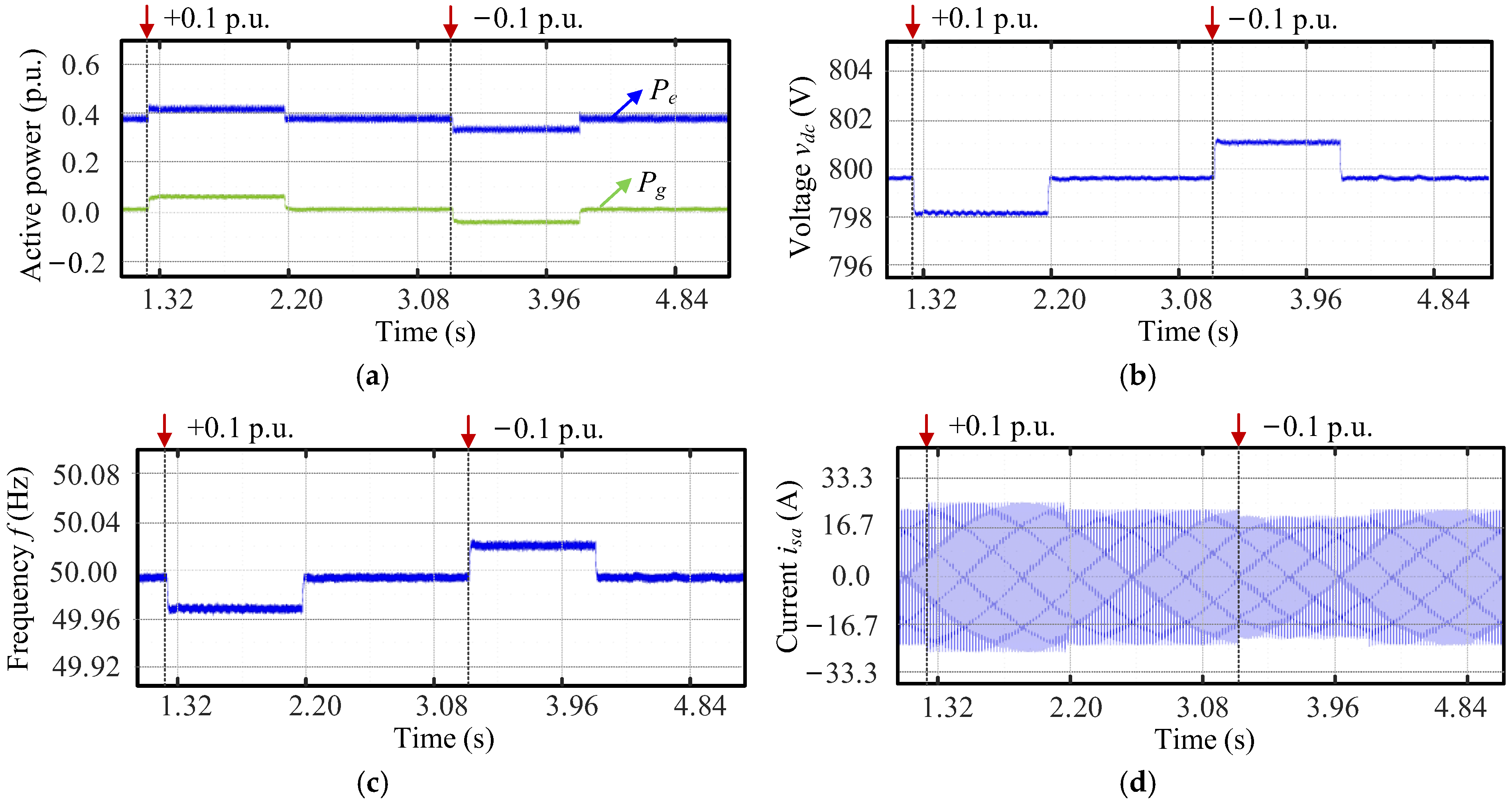 Batteries 11 00296 g013