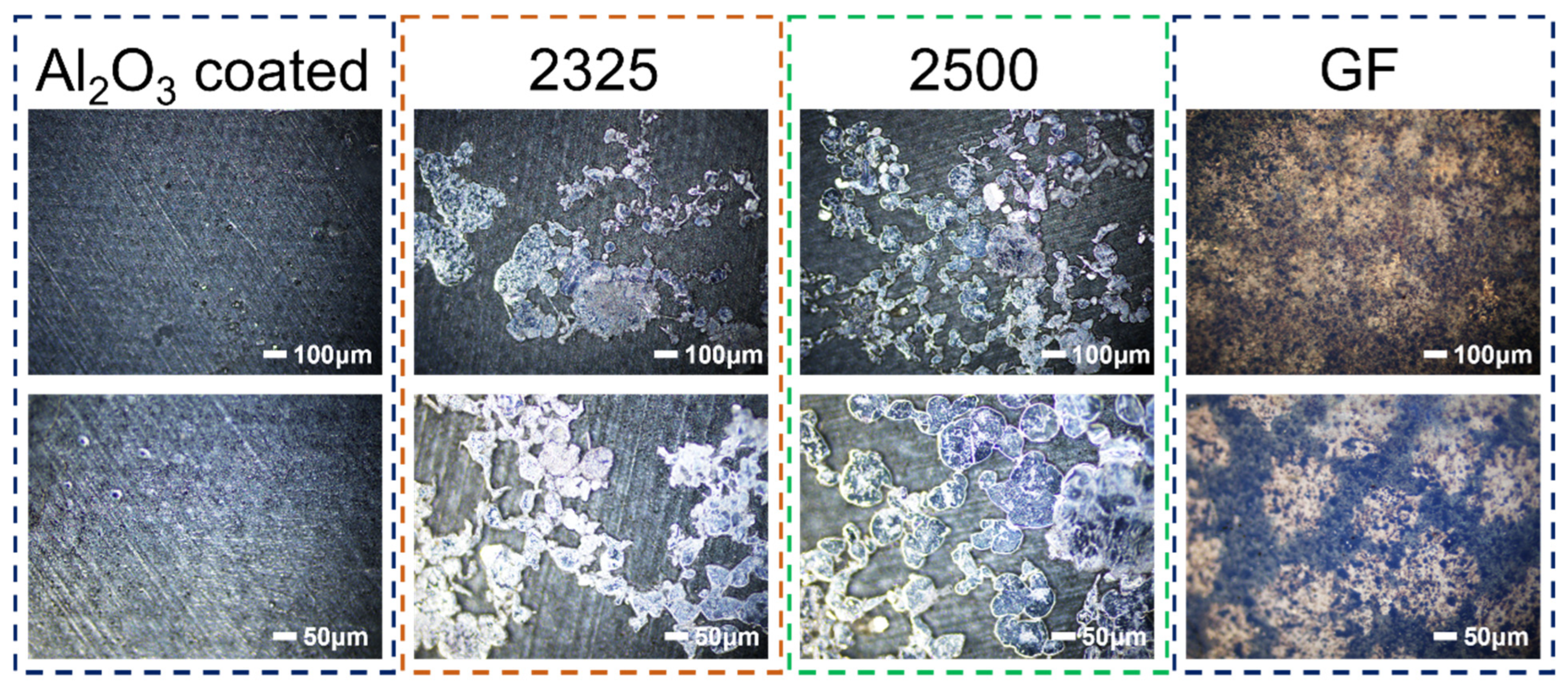 Batteries 11 00297 g007
