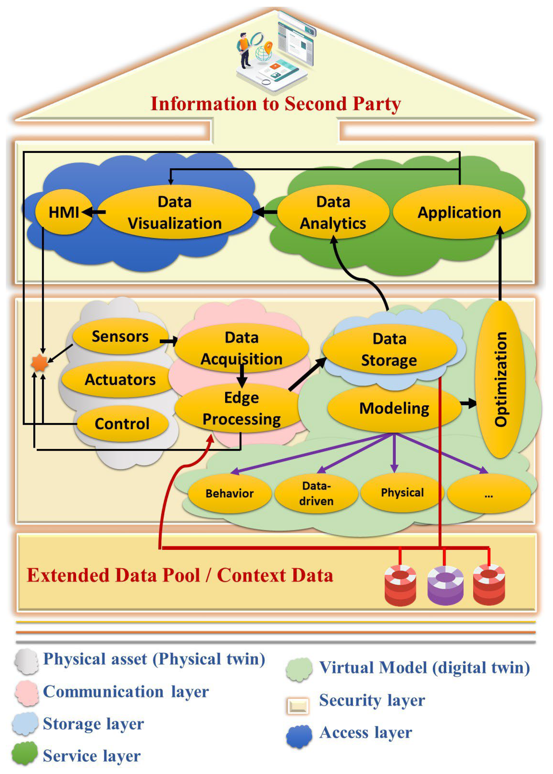 Batteries 11 00298 g005
