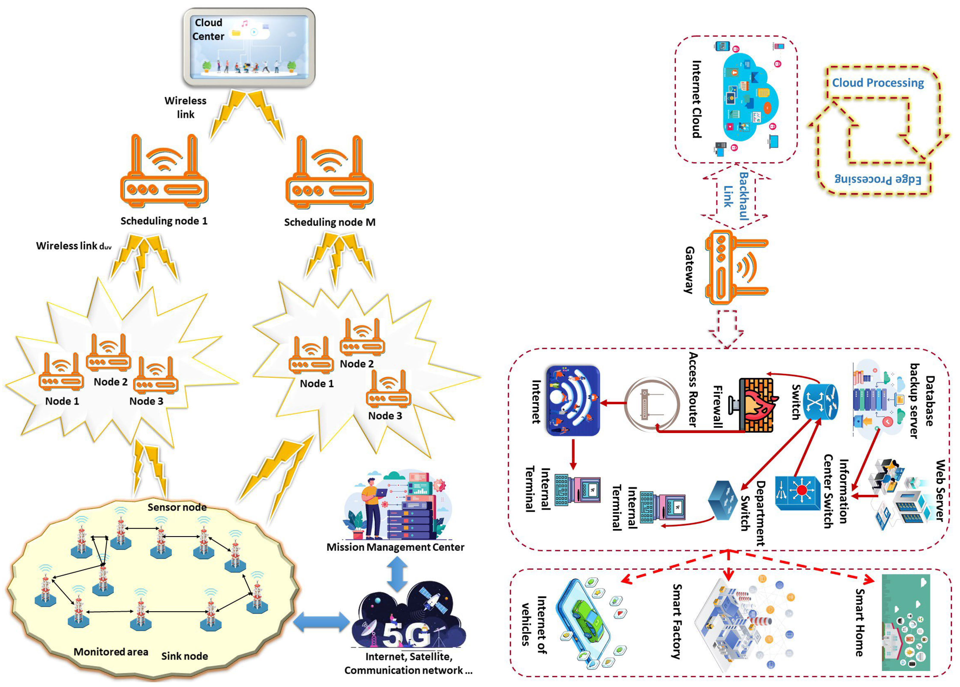 Batteries 11 00298 g006