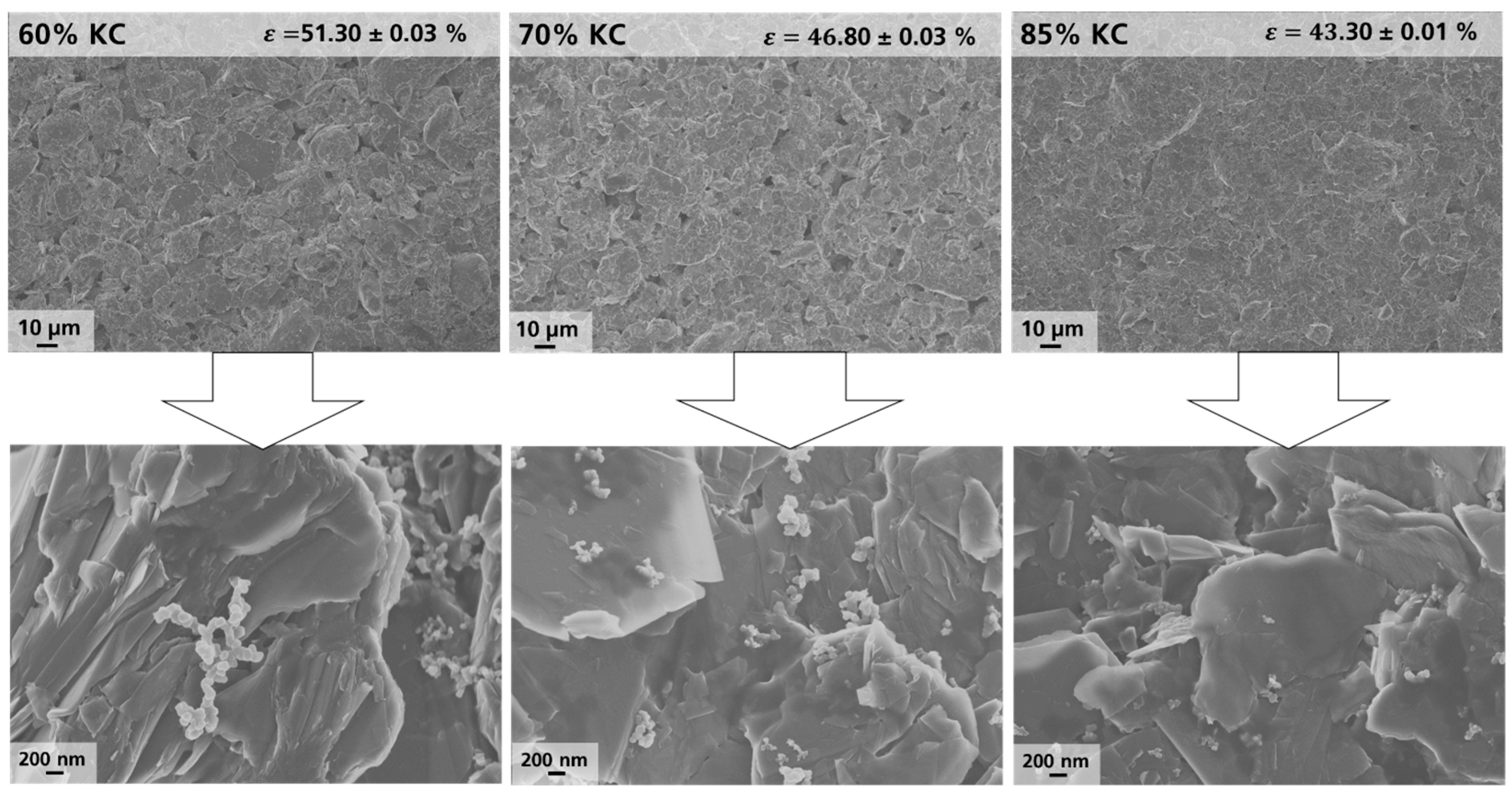 Batteries 11 00299 g004