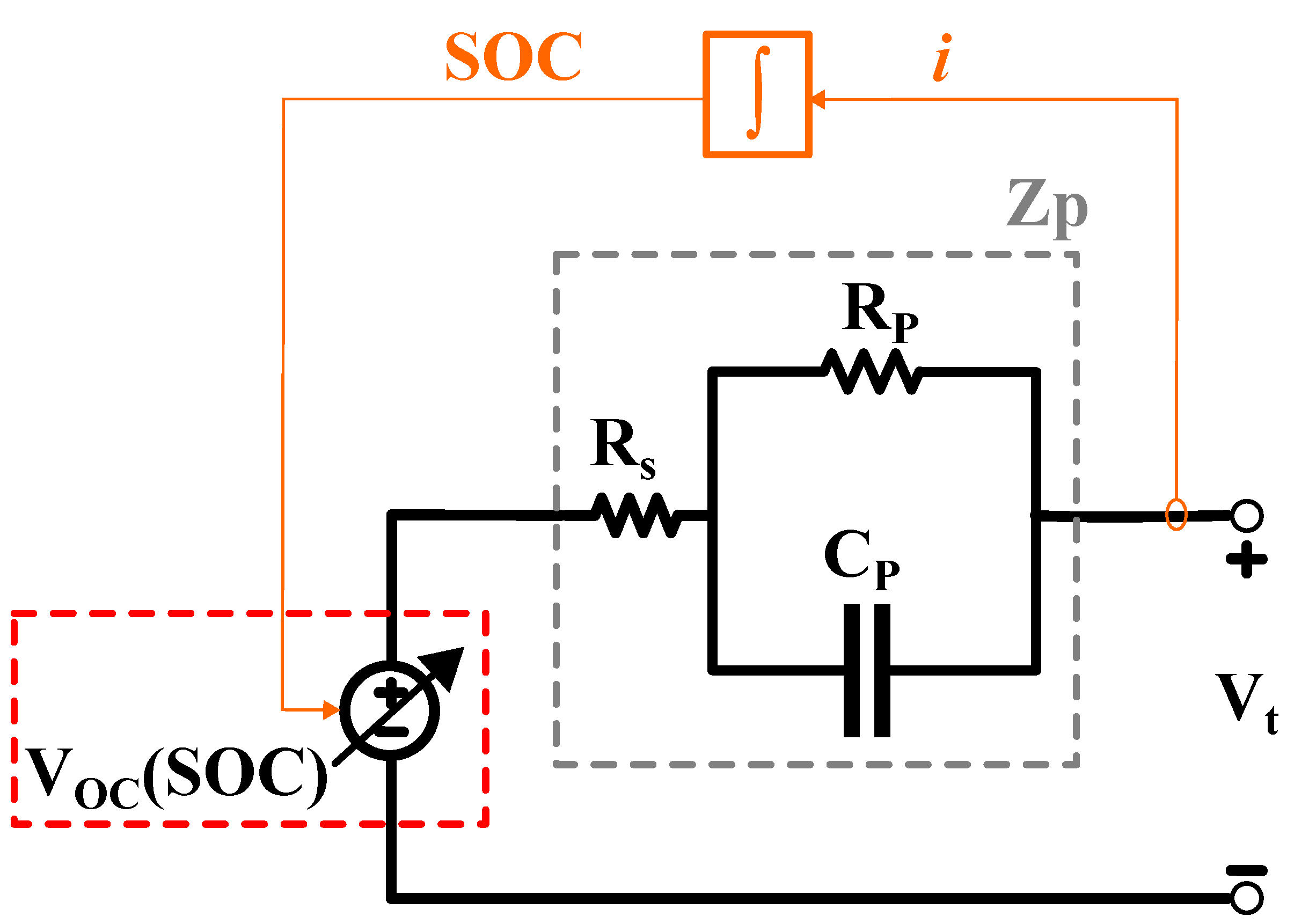 Batteries 11 00300 g001