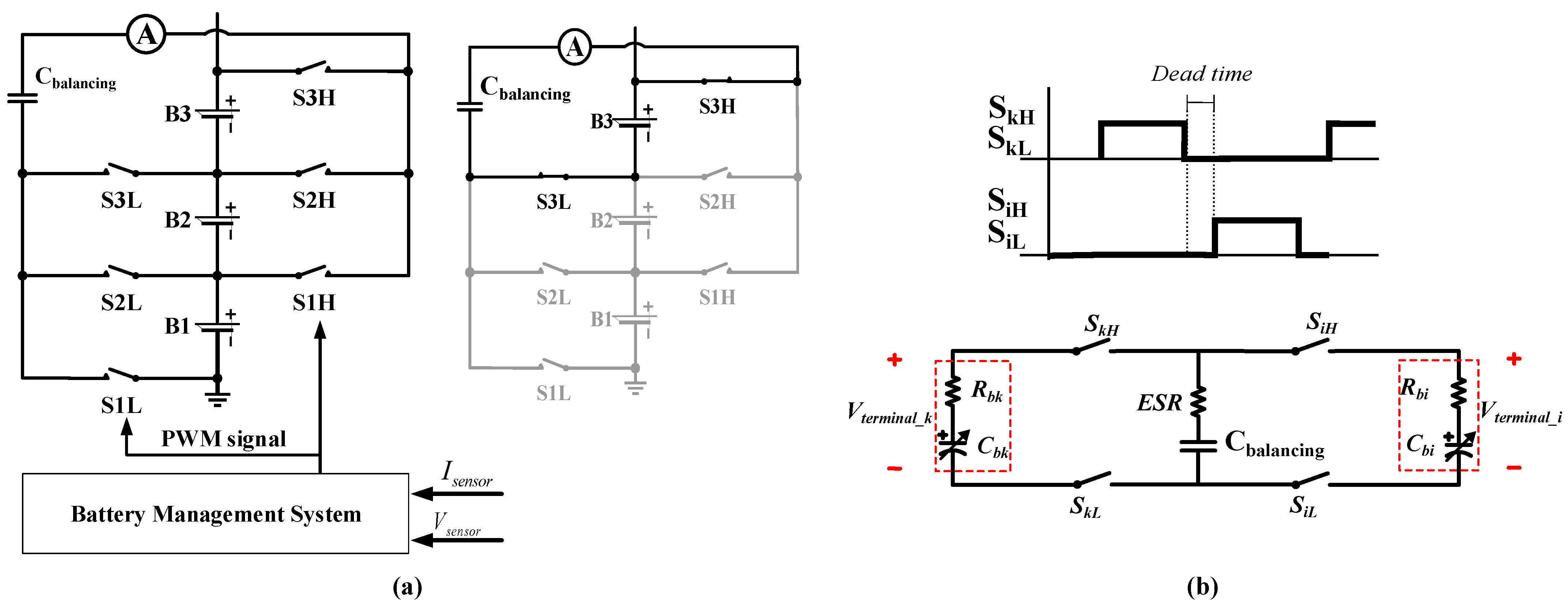 Batteries 11 00300 g008
