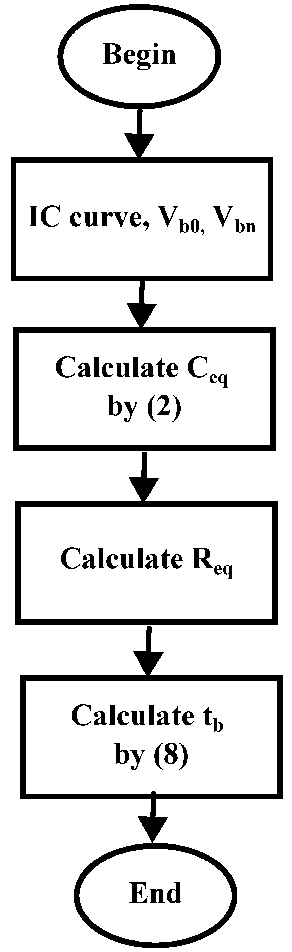 Batteries 11 00300 g014