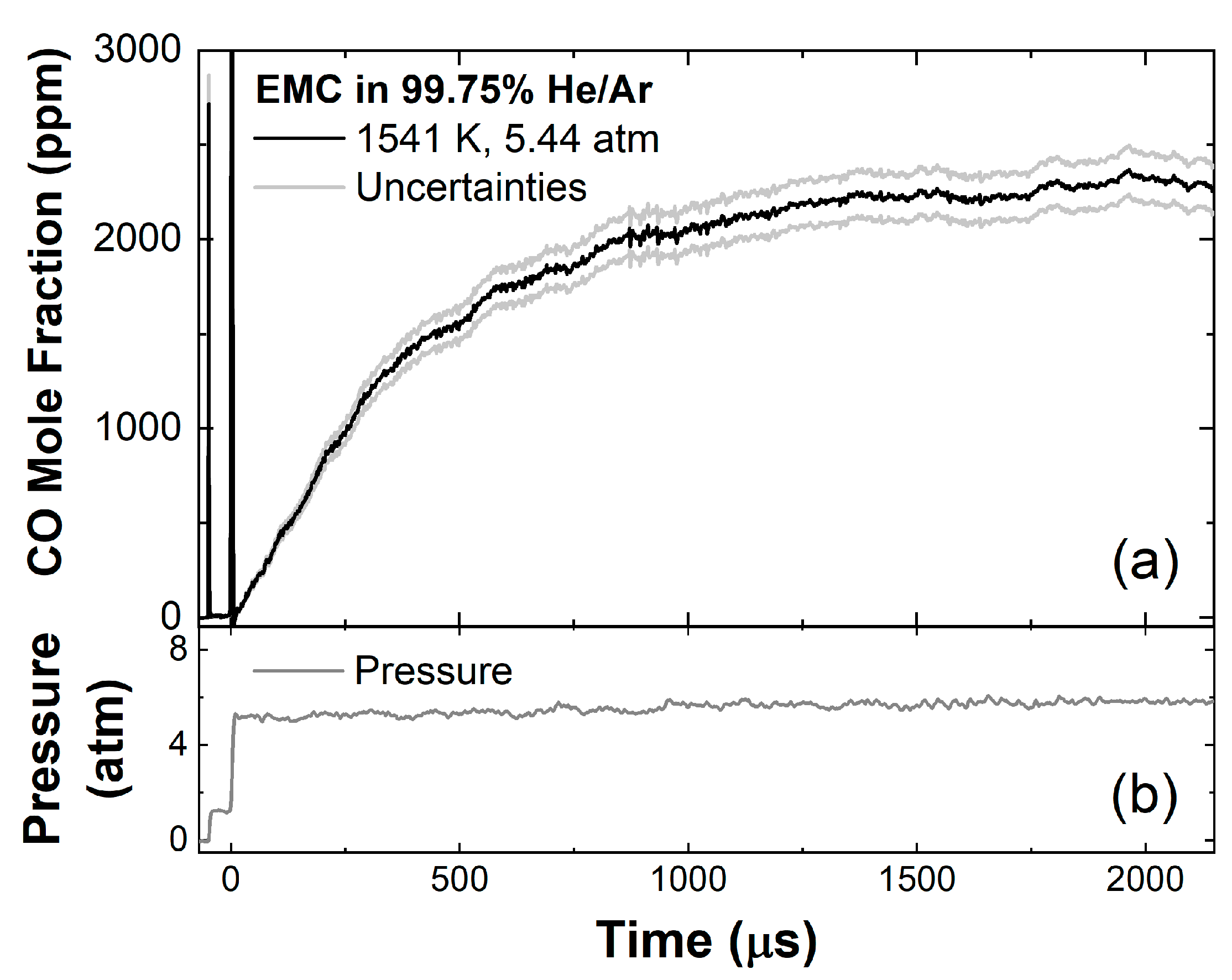 Batteries 11 00303 g002
