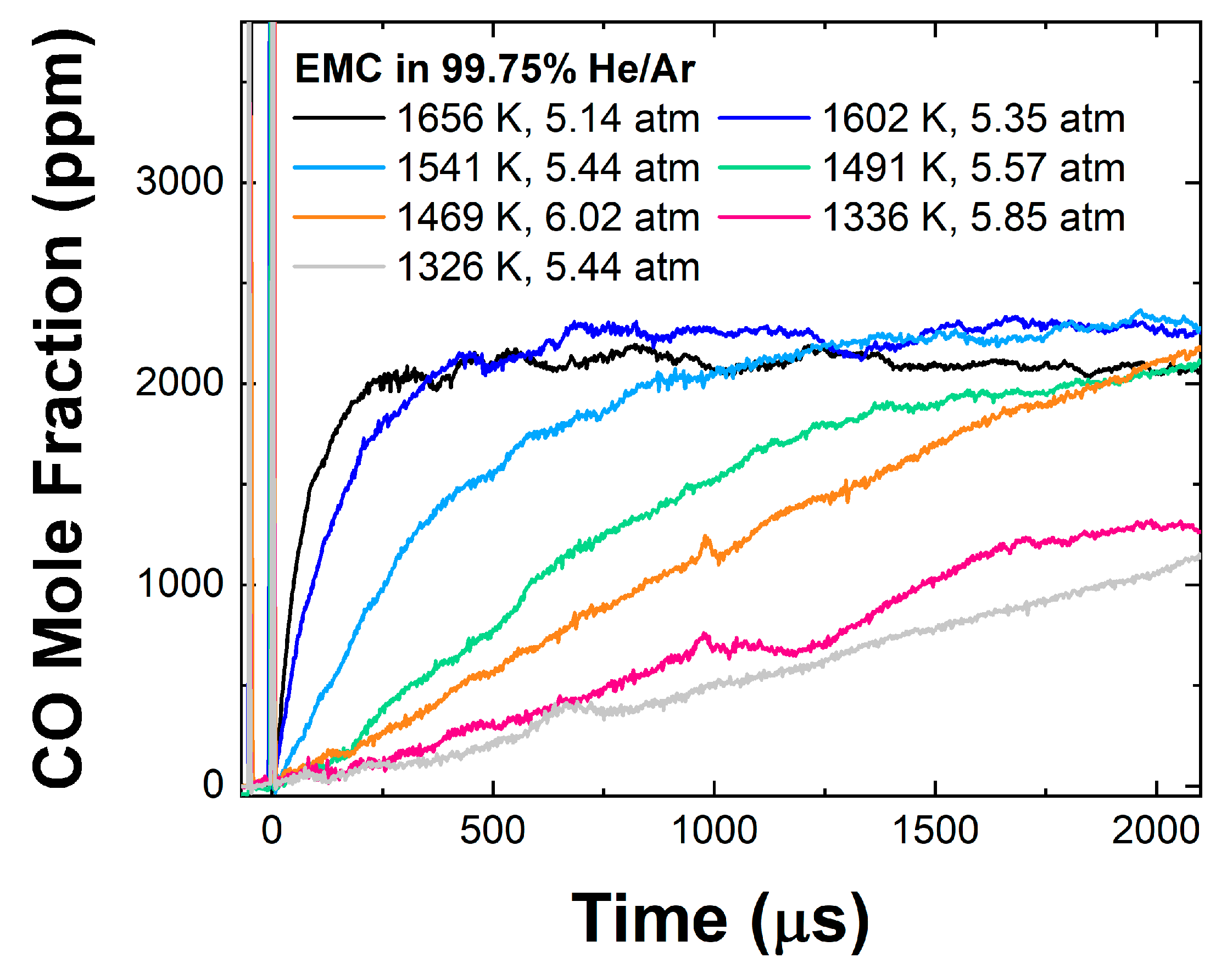 Batteries 11 00303 g005