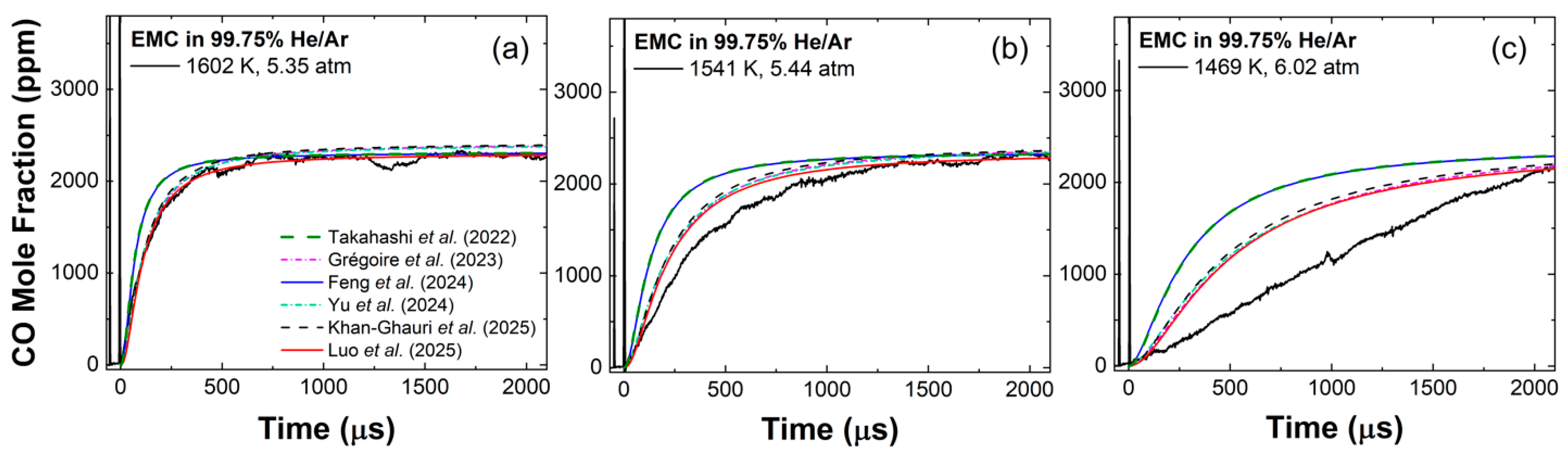 Batteries 11 00303 g007